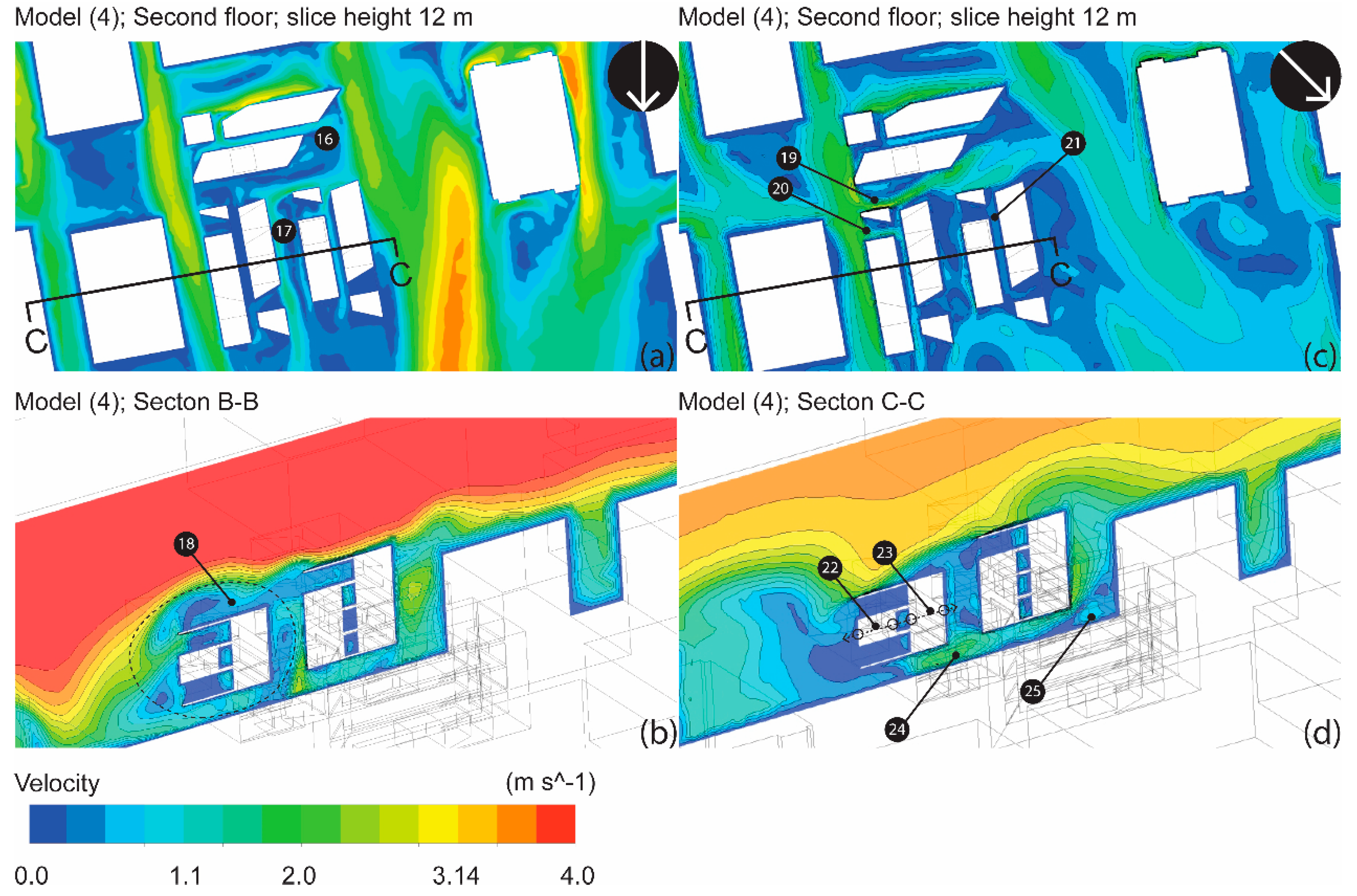 Buildings 08 00075 g006