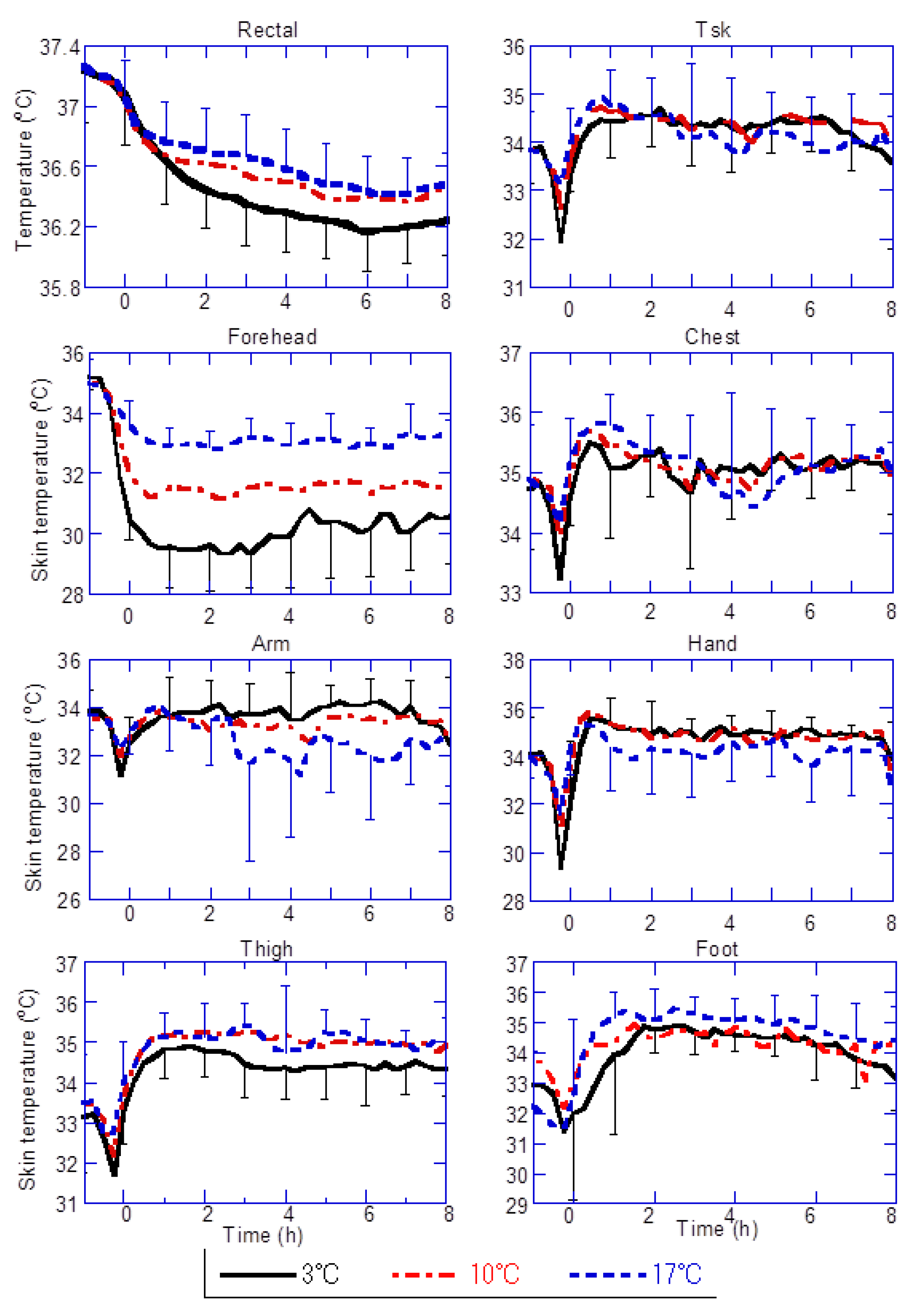 Buildings 08 00076 g001