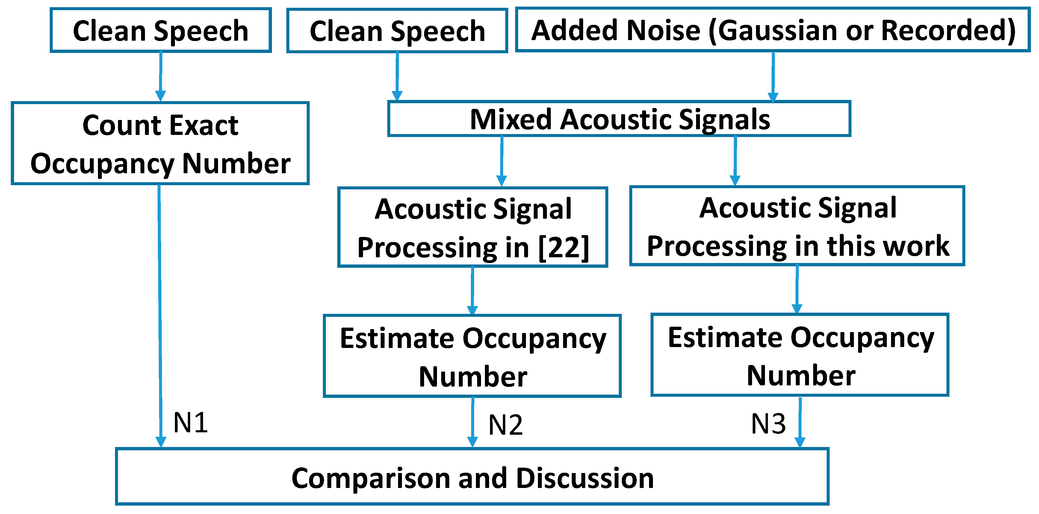 Buildings 08 00078 g003