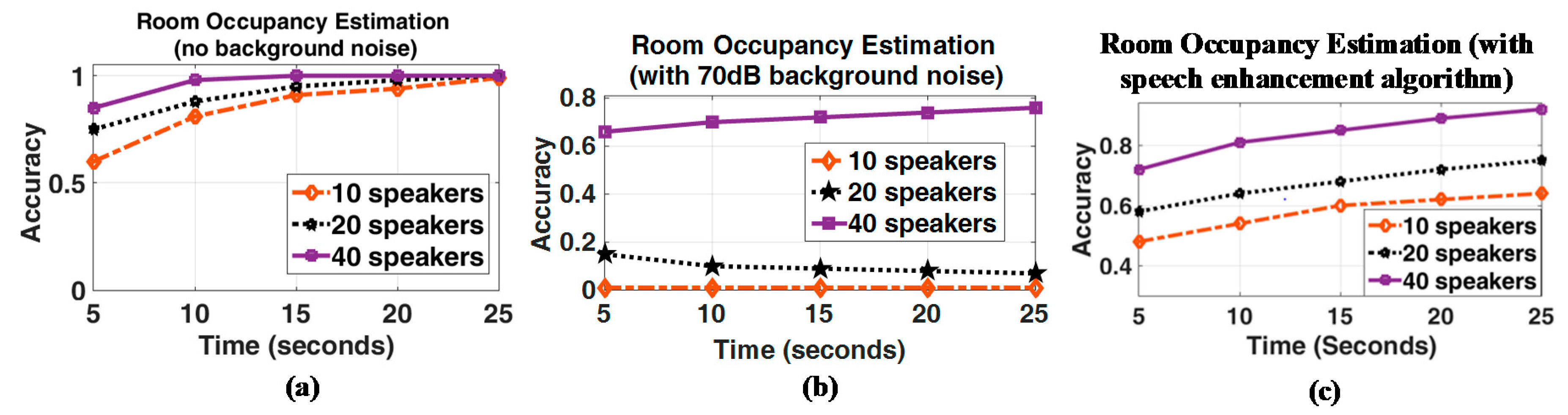 Buildings 08 00078 g004