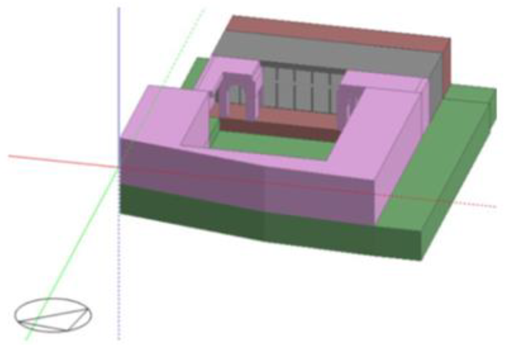 Buildings 08 00081 g007