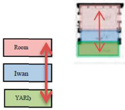 Buildings 08 00081 i003