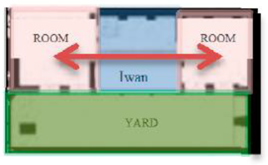 Buildings 08 00081 i006