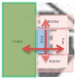 Buildings 08 00081 i016