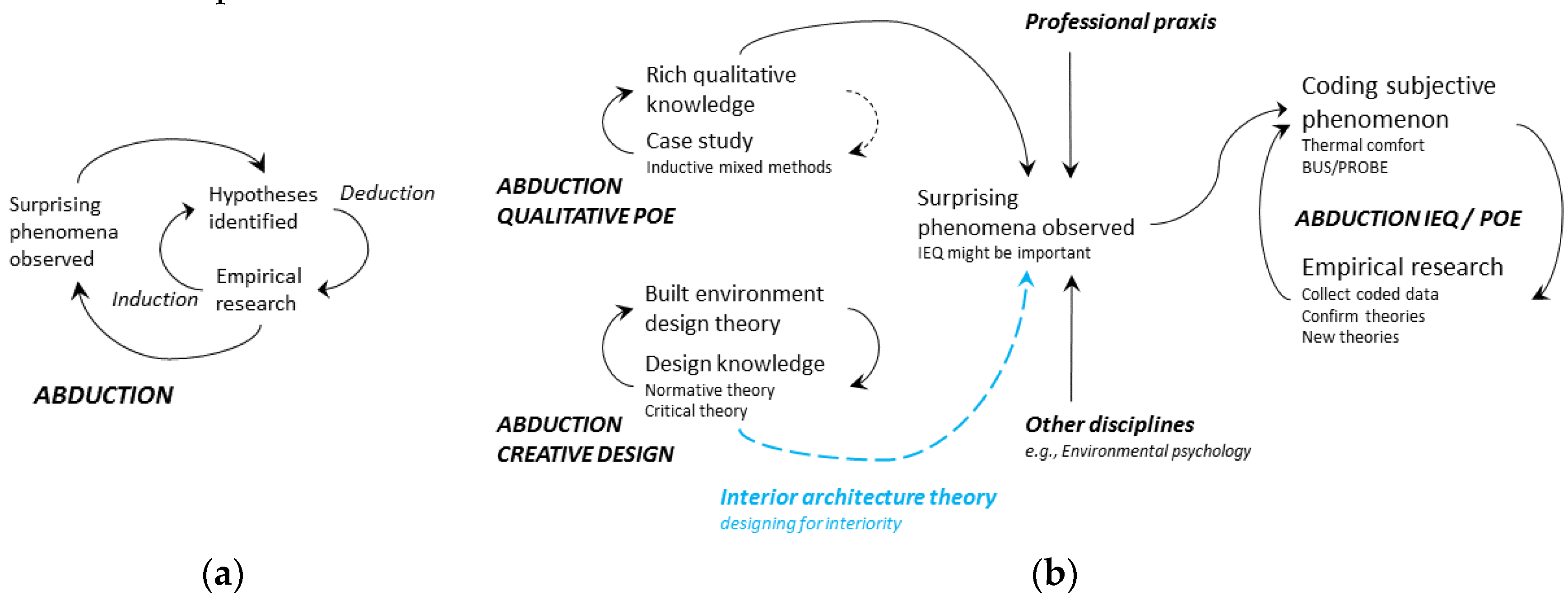 Buildings 08 00082 g001