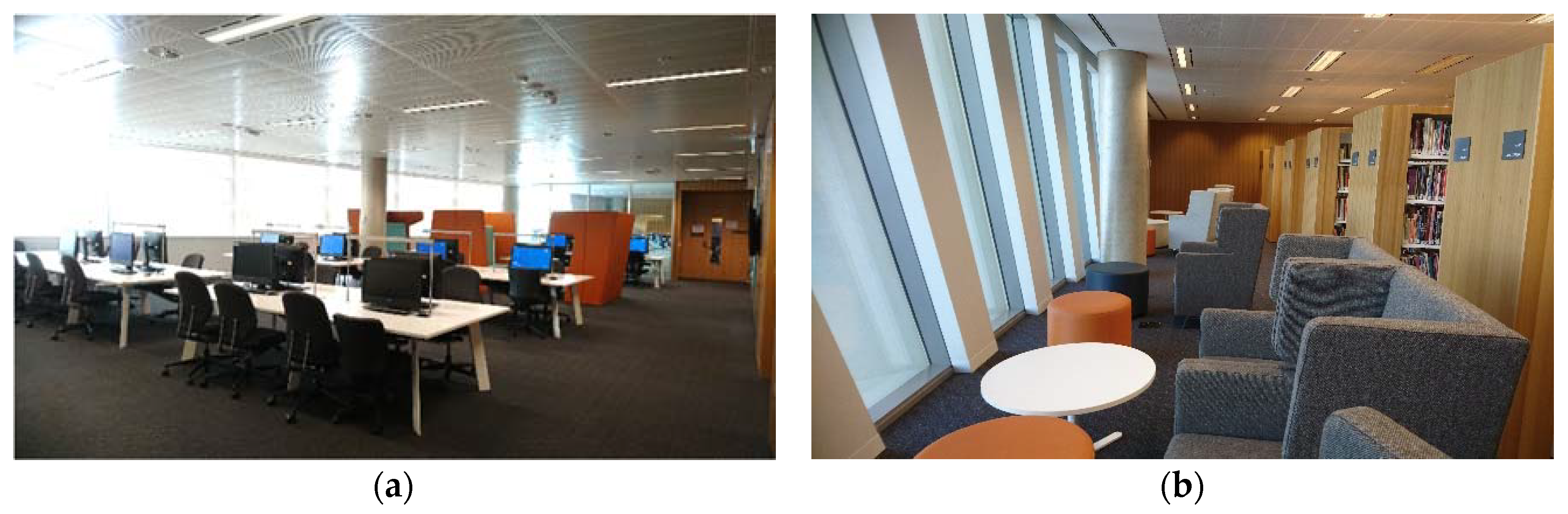 Buildings 08 00082 g005