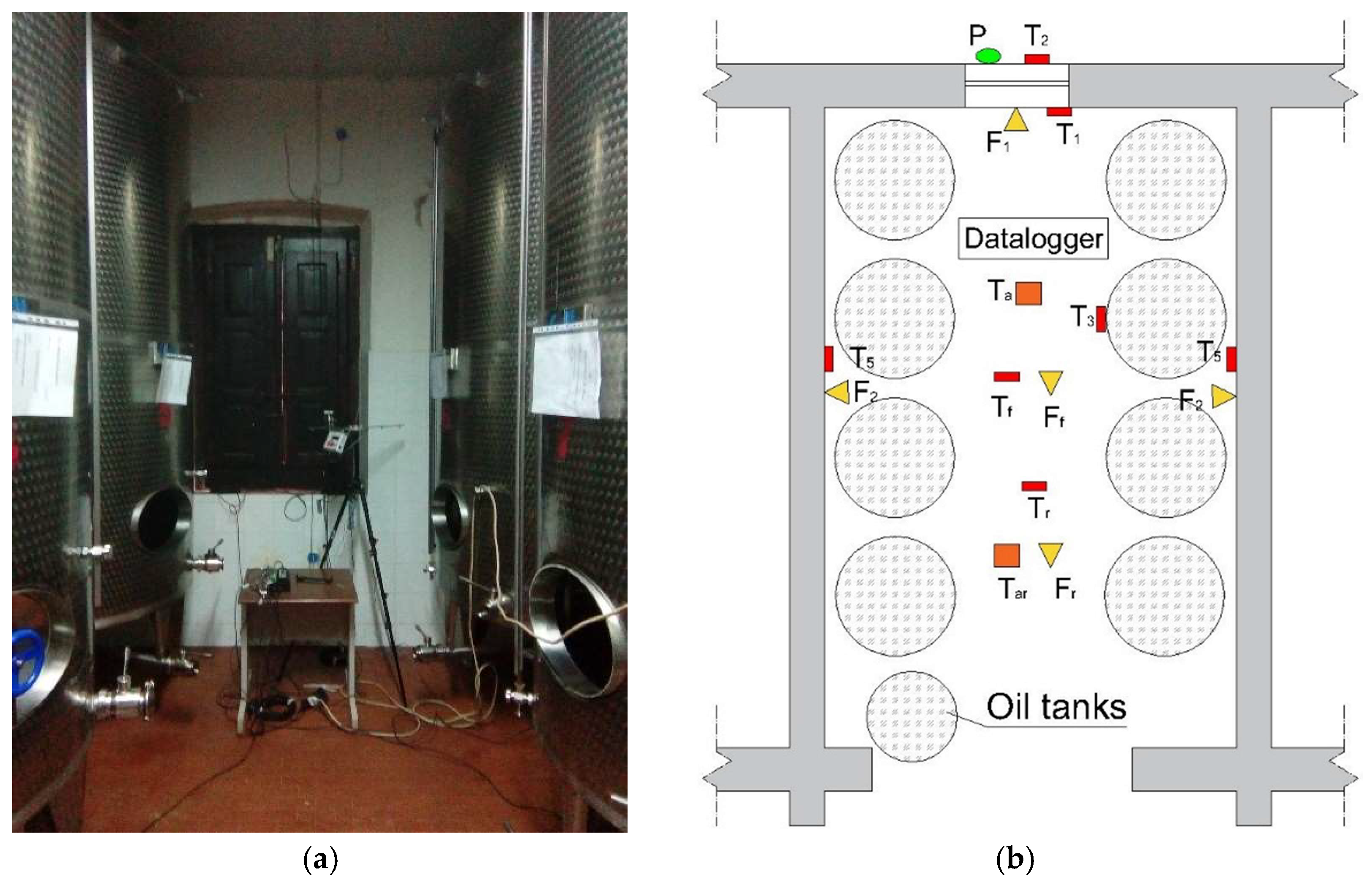 Buildings 08 00083 g005