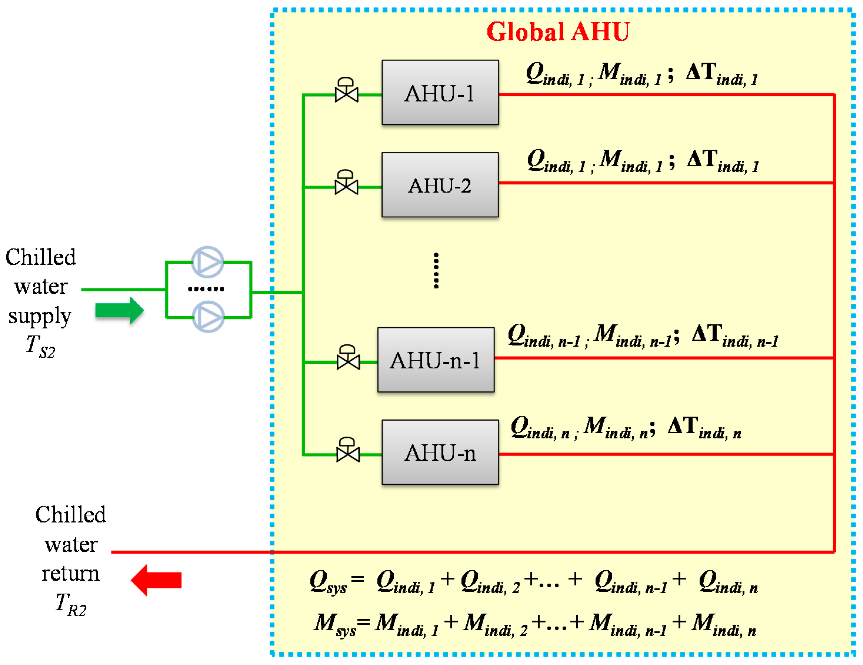 Buildings 08 00084 g002