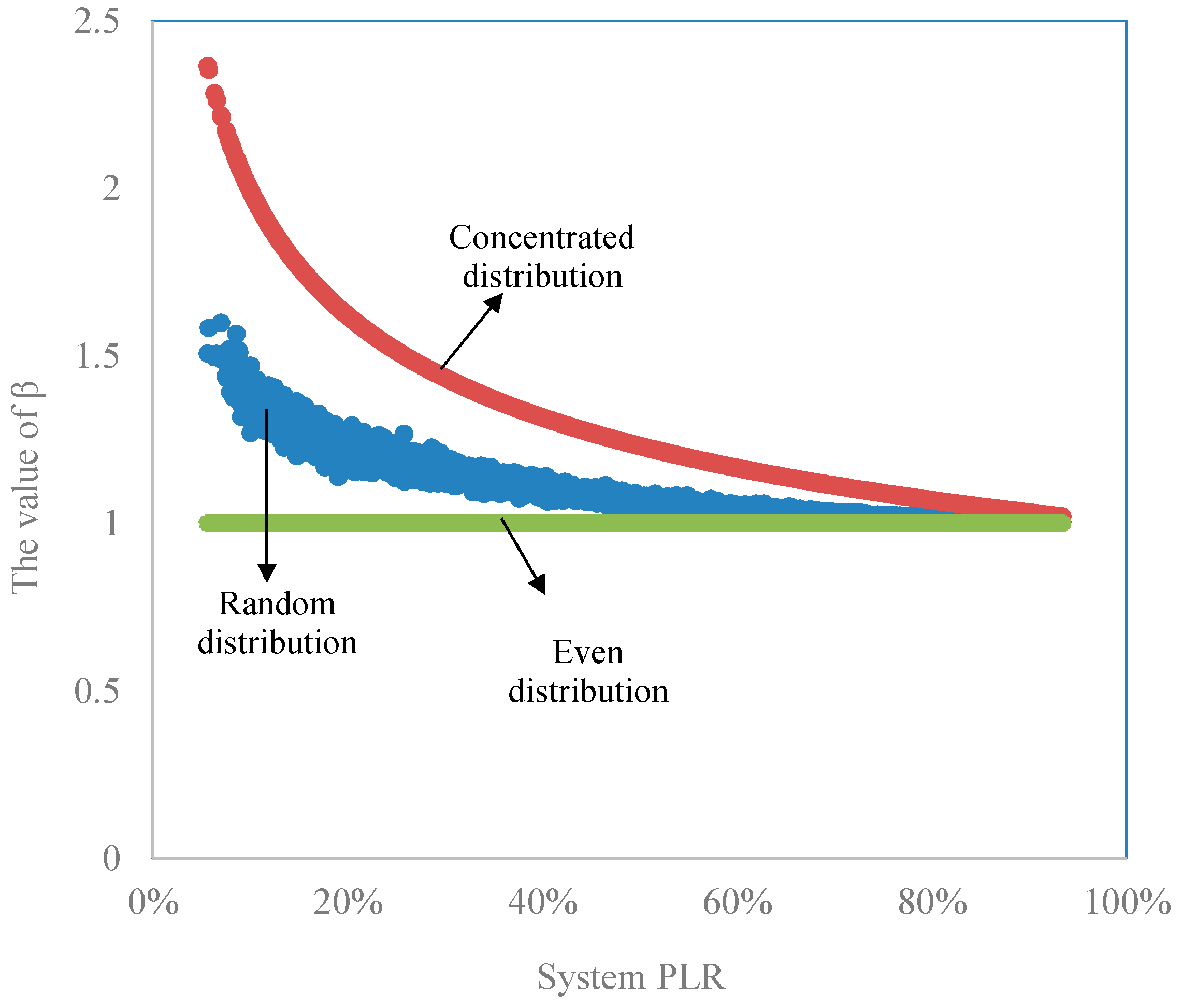 Buildings 08 00084 g003