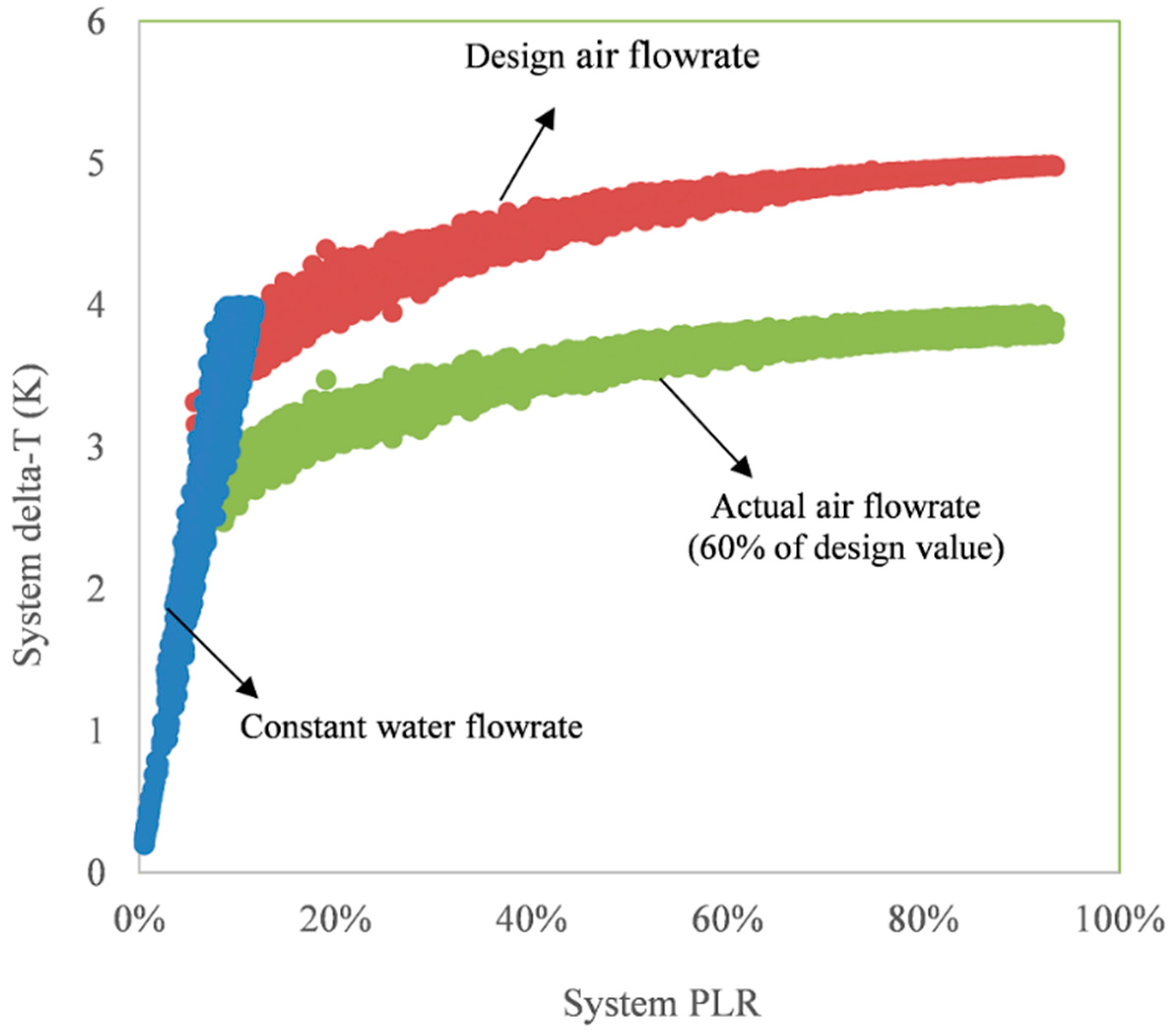 Buildings 08 00084 g004