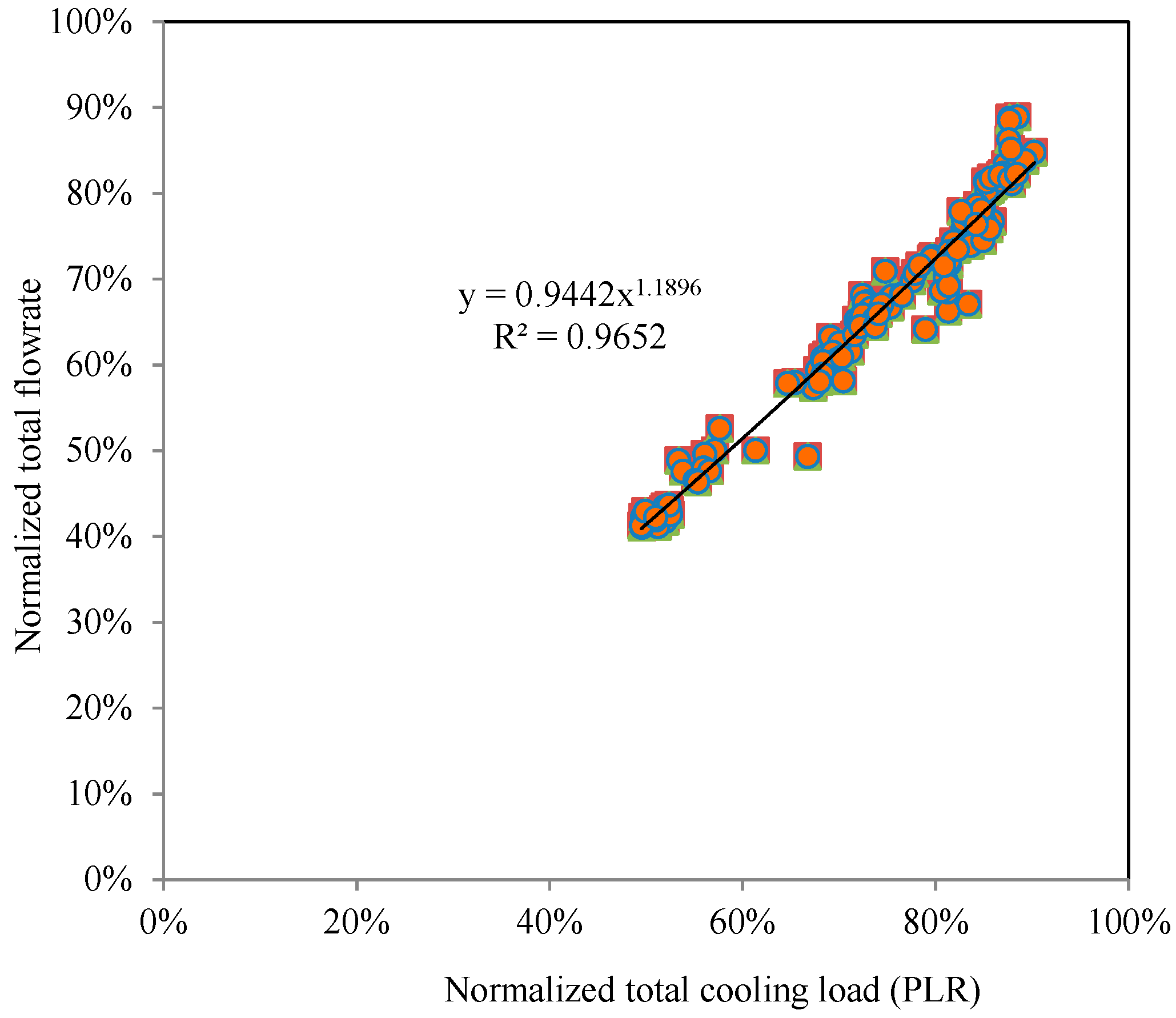 Buildings 08 00084 g005