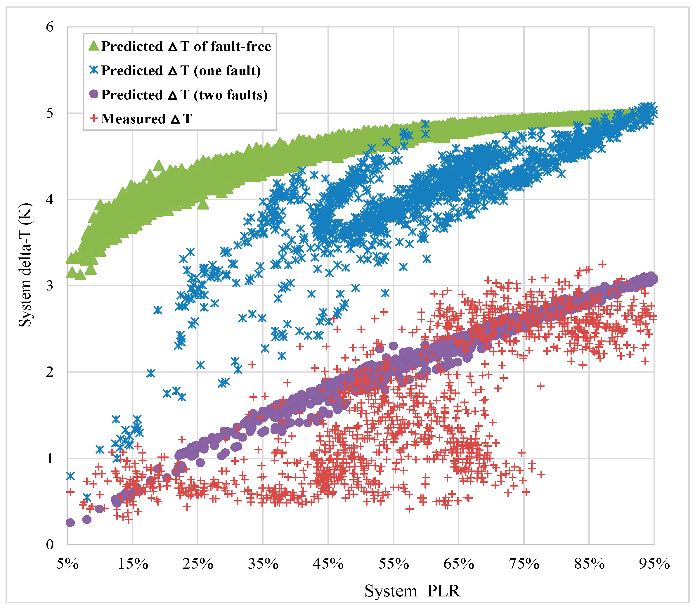 Buildings 08 00084 g006