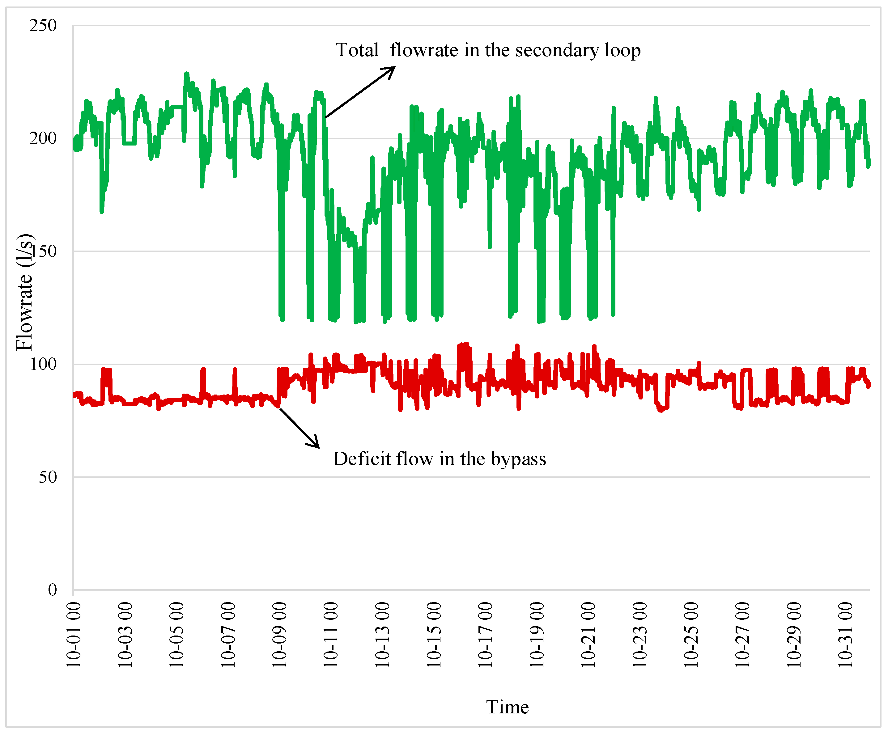 Buildings 08 00084 g008