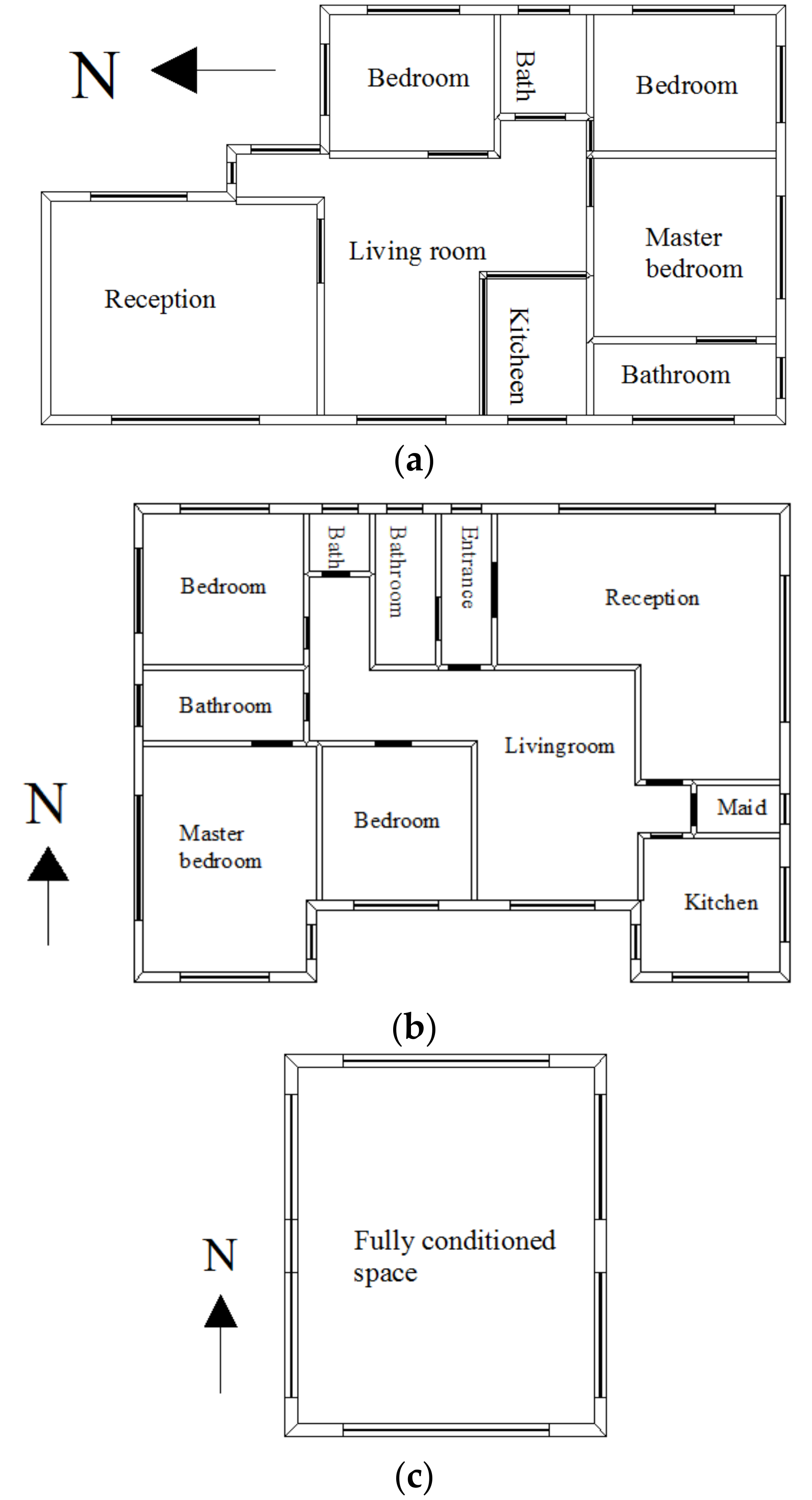 Buildings 08 00085 g002