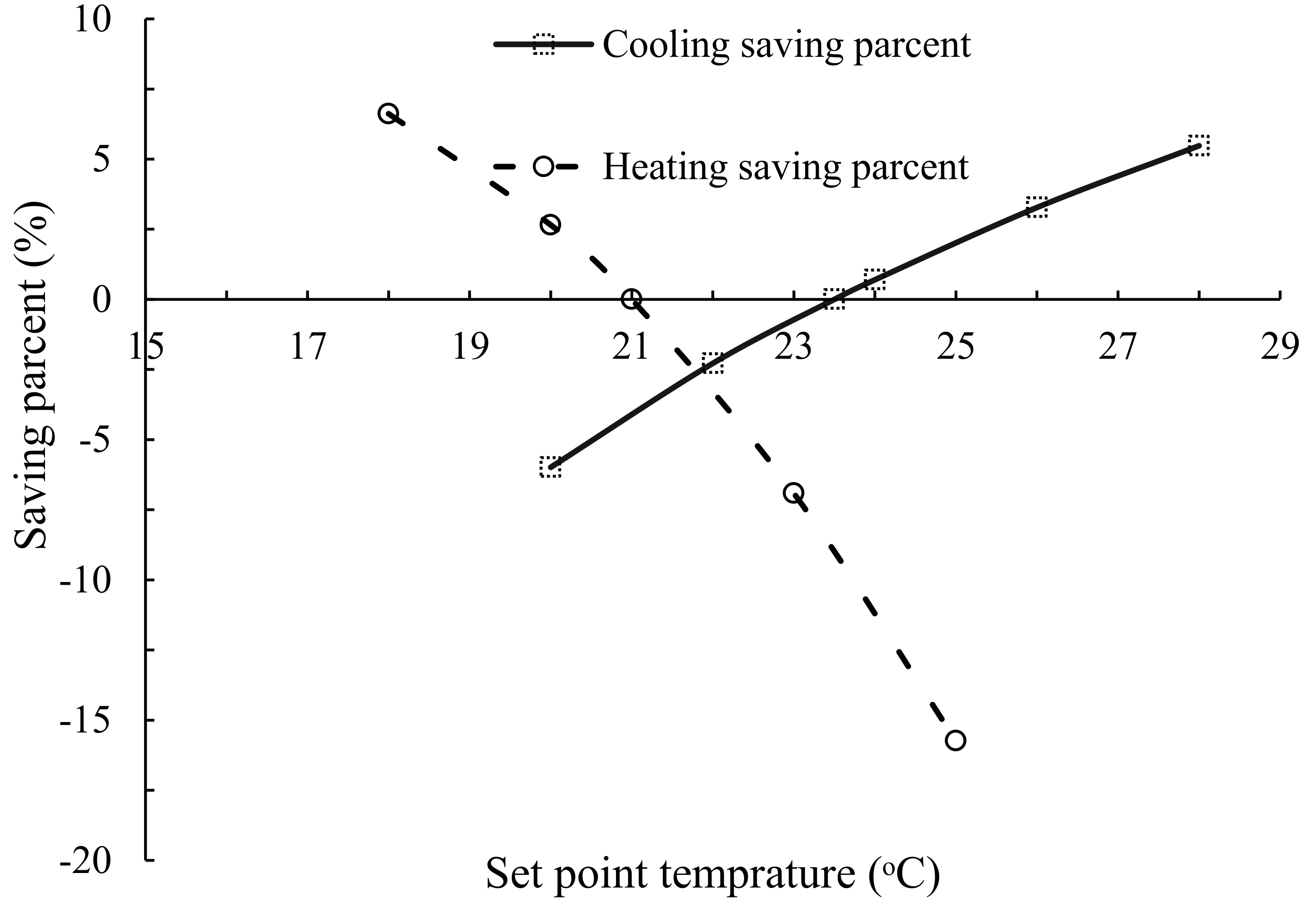 Buildings 08 00085 g004