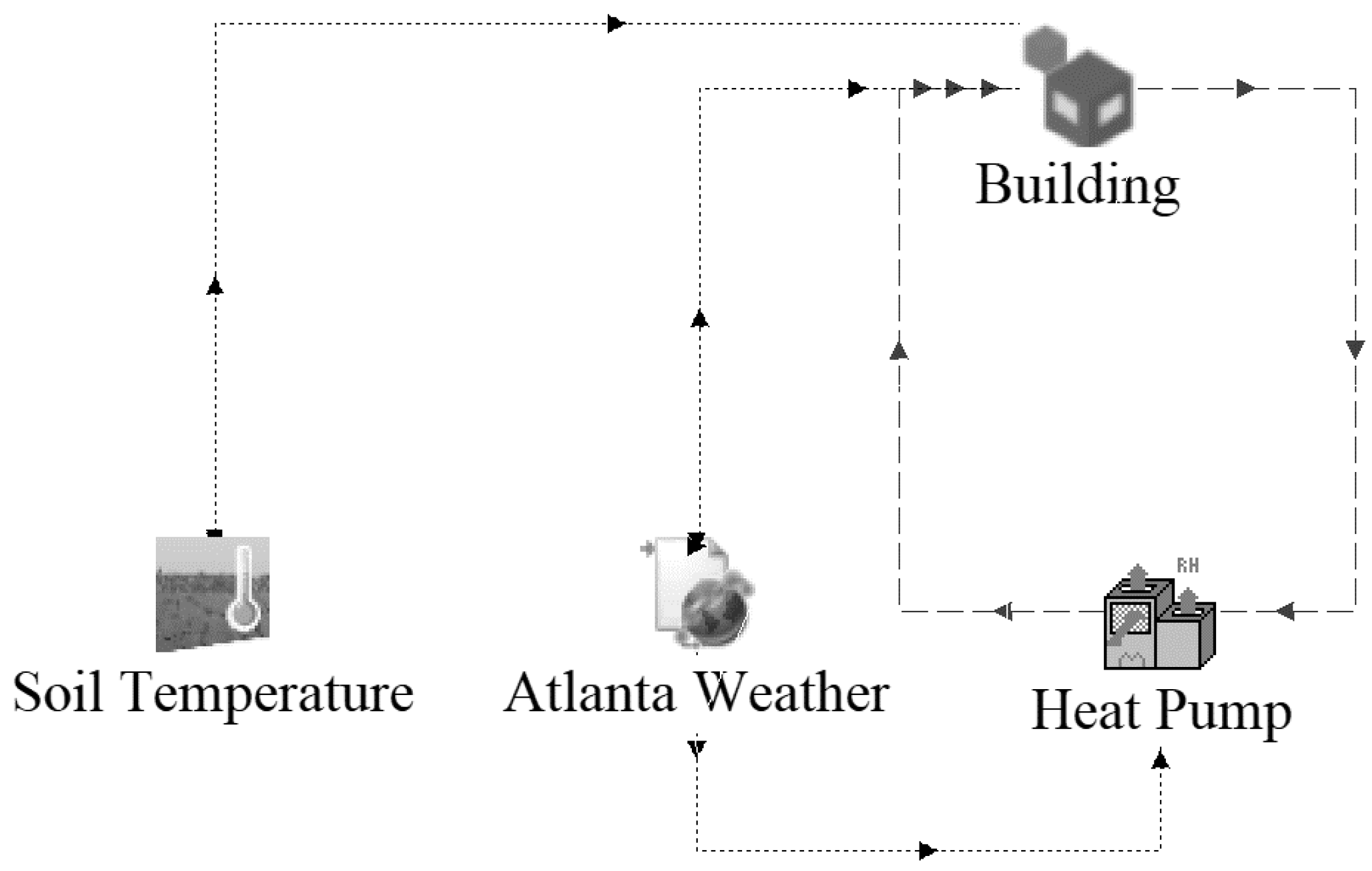 Buildings 08 00086 g001