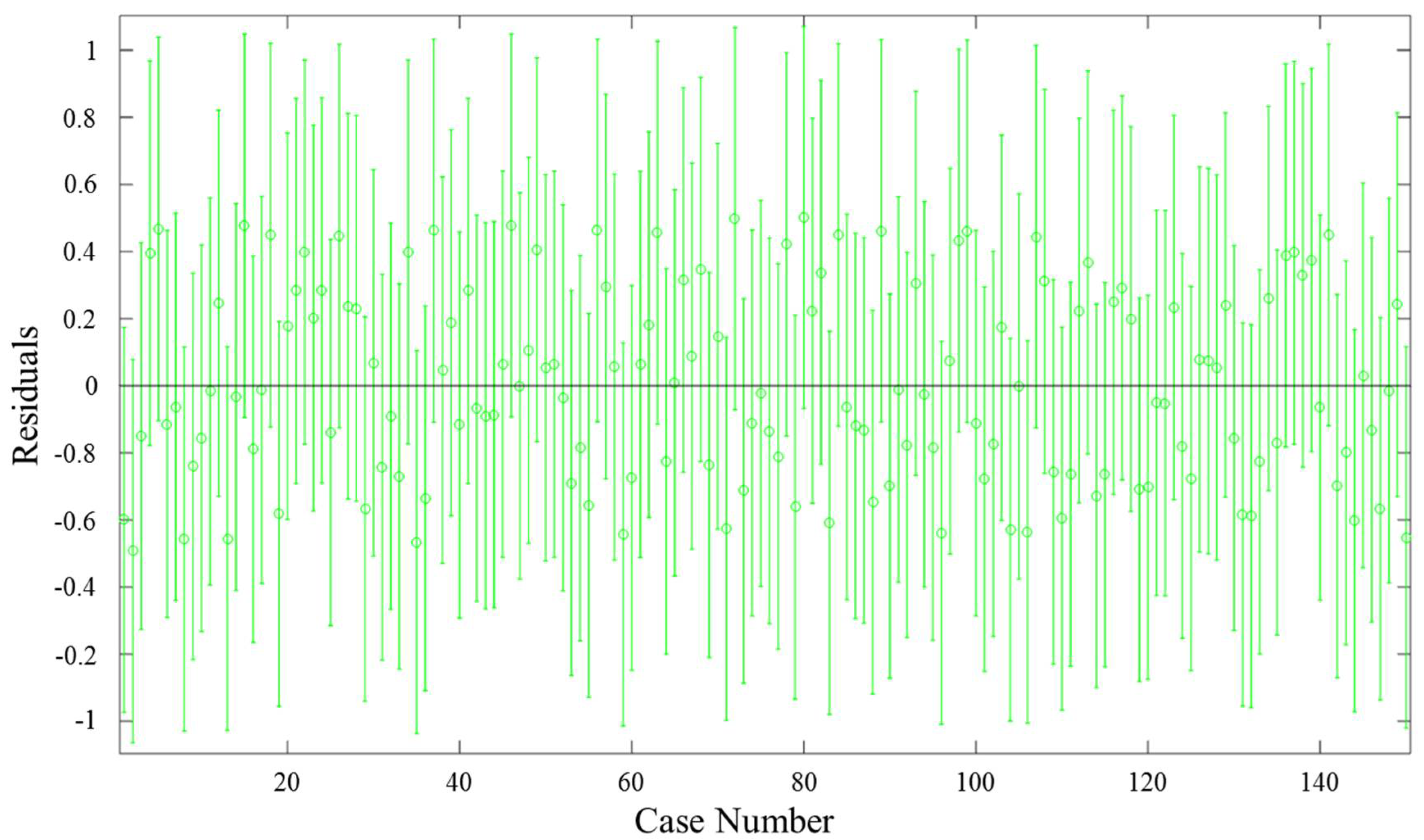 Buildings 08 00087 g001