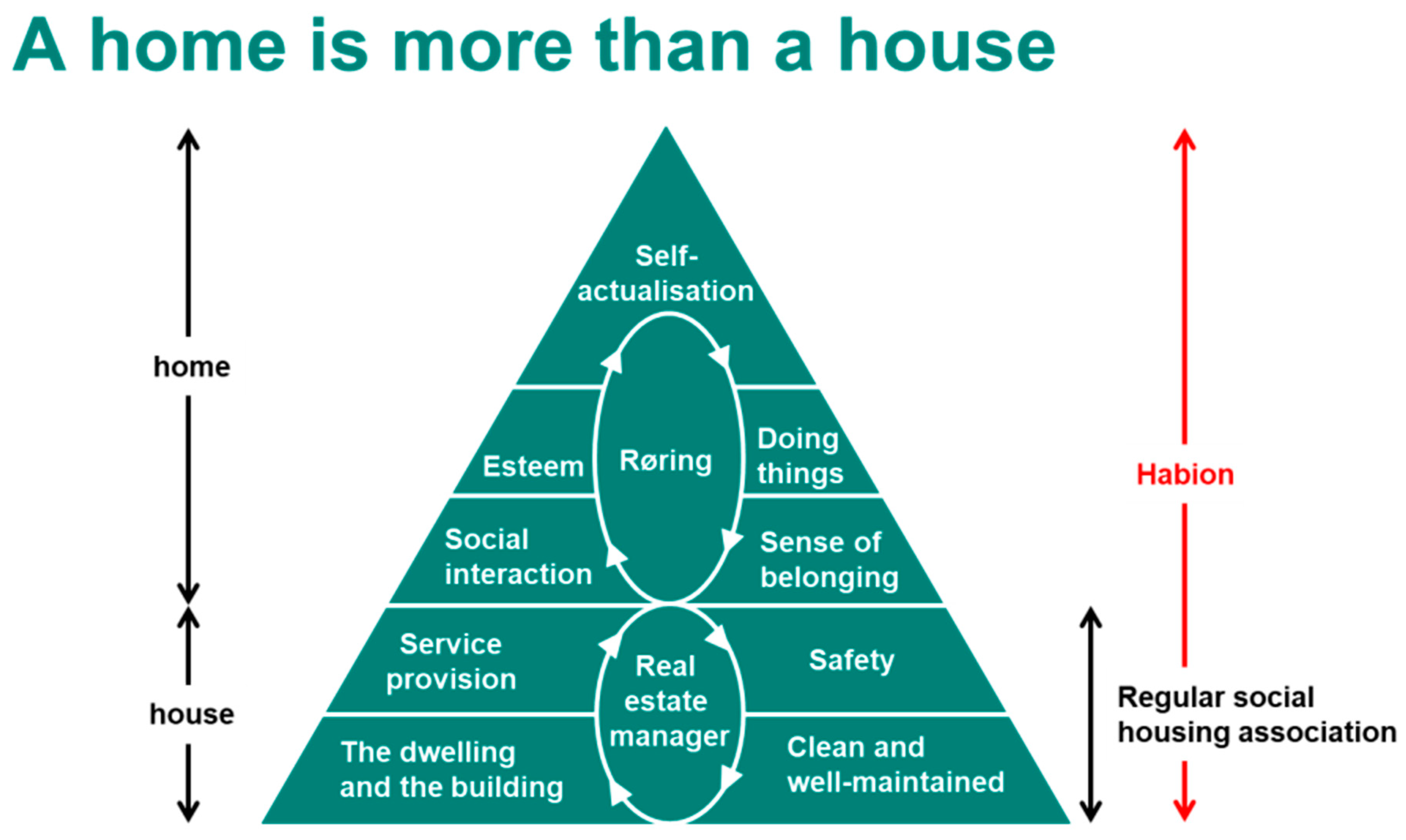 Buildings 08 00089 g001