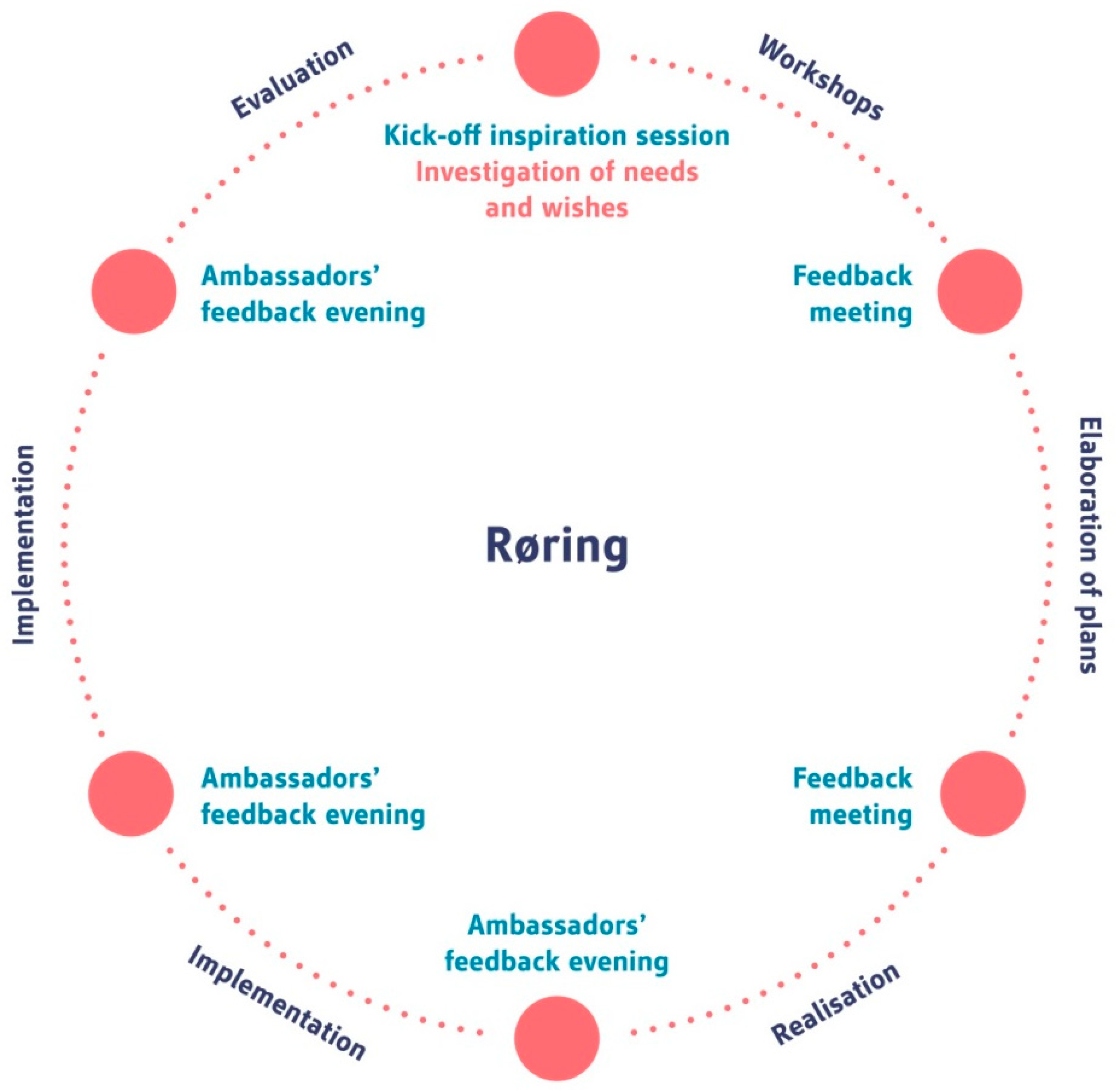 Buildings 08 00089 g003