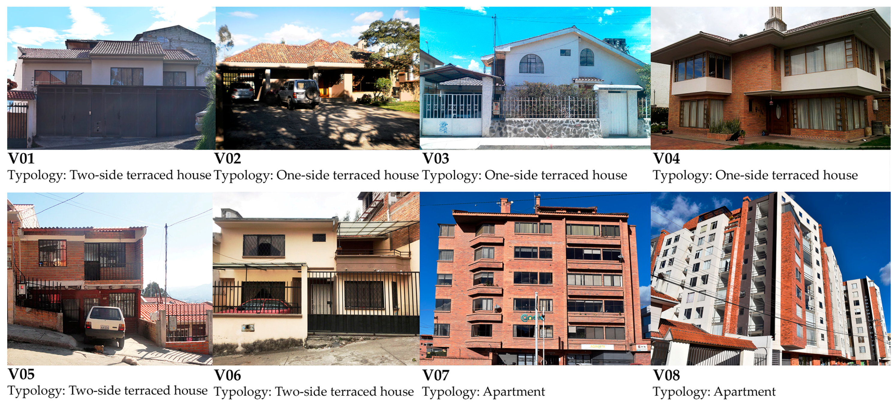 Buildings 08 00090 g002