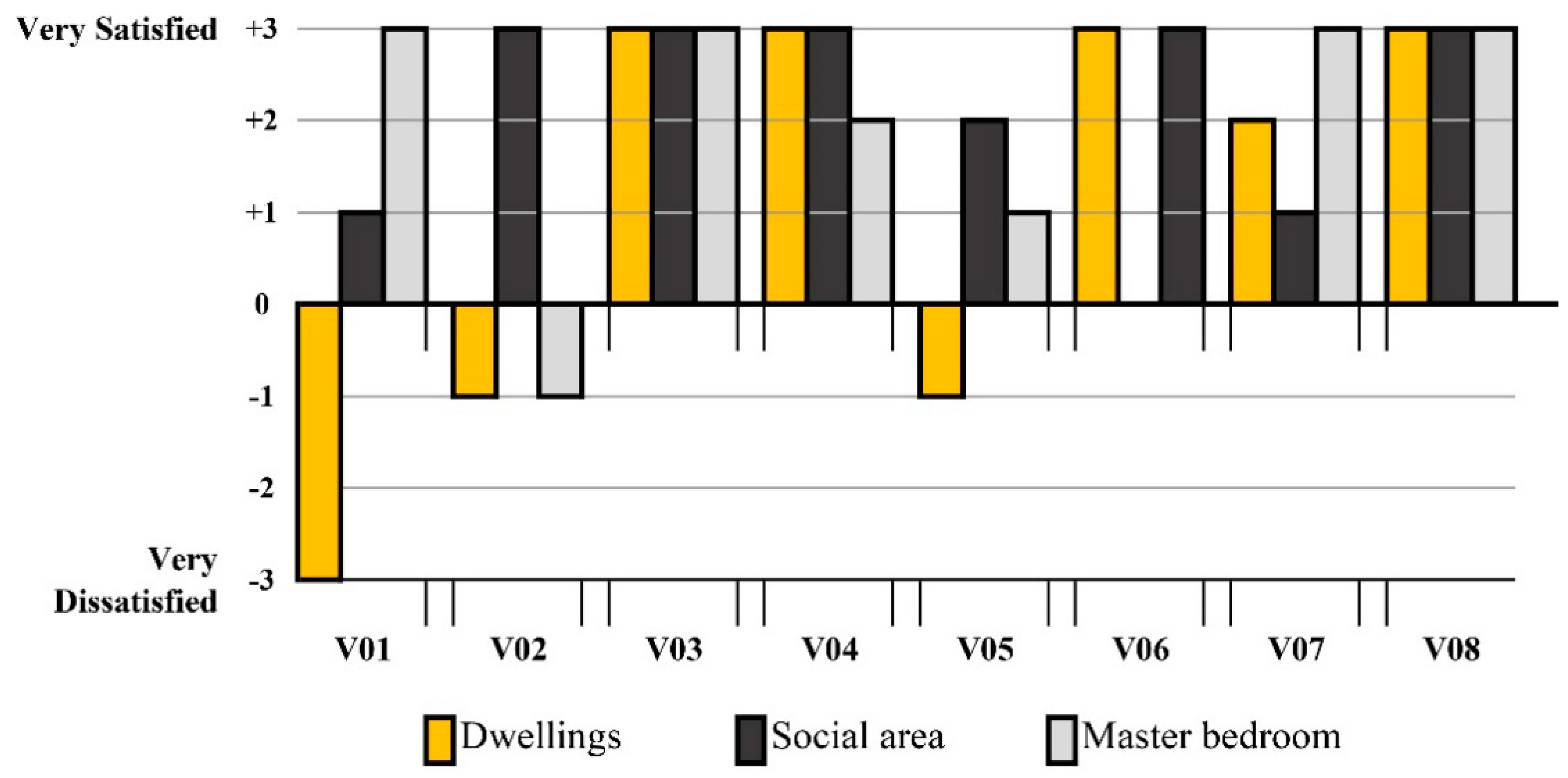 Buildings 08 00090 g009