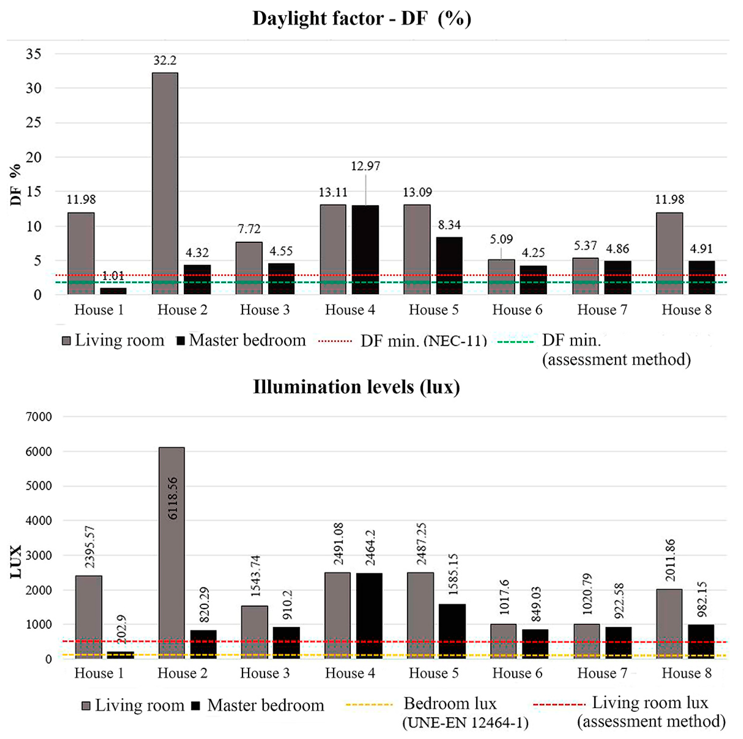 Buildings 08 00090 g011
