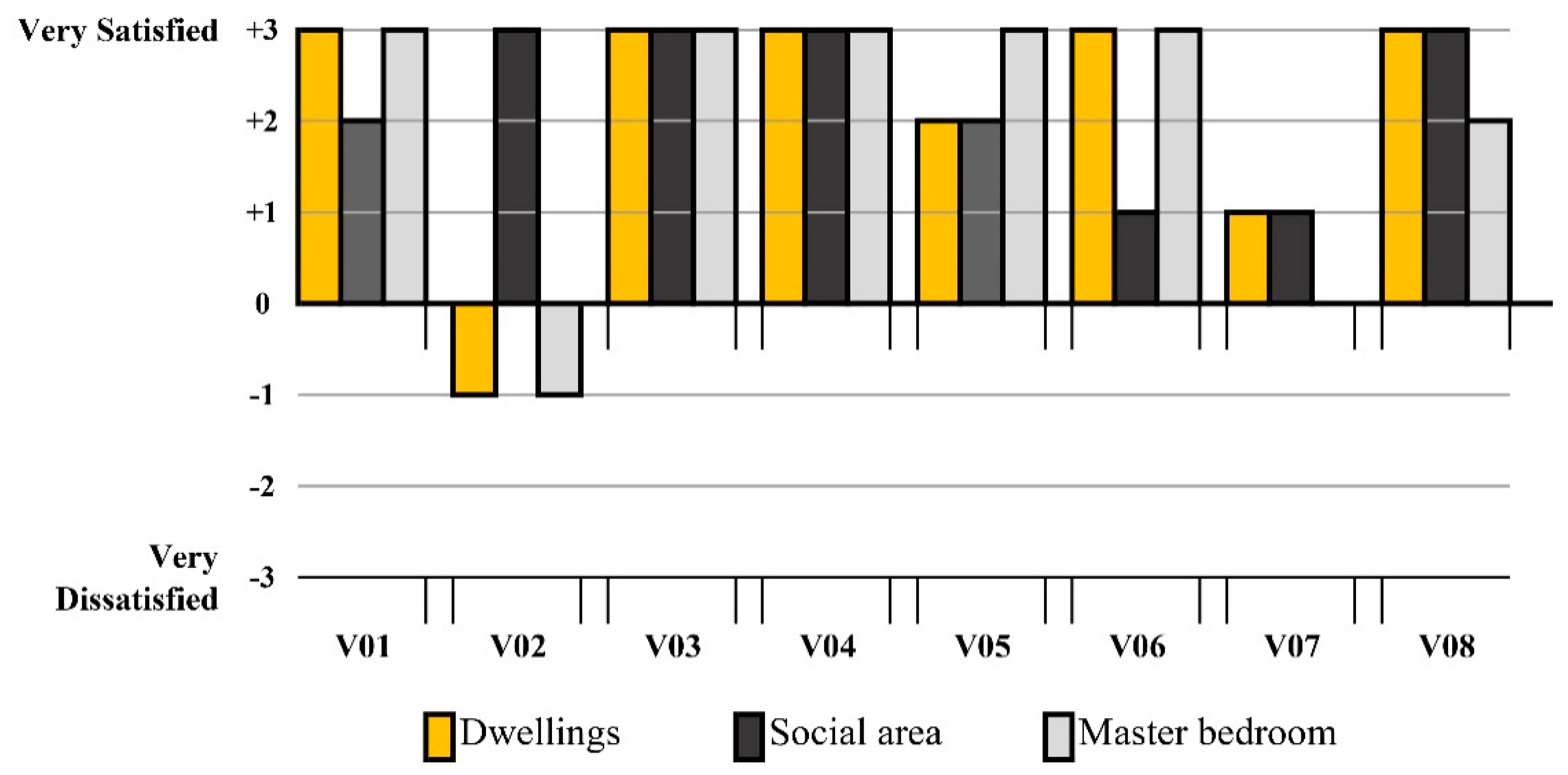 Buildings 08 00090 g012