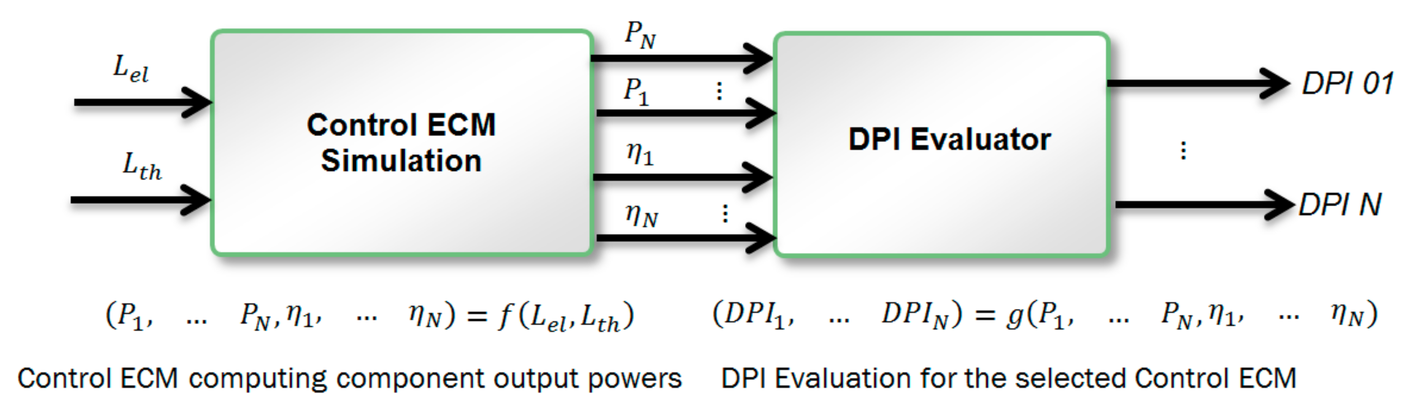Buildings 08 00091 g006