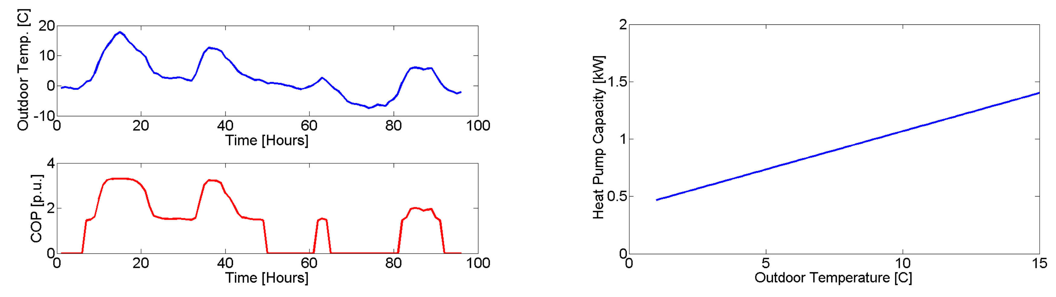 Buildings 08 00091 g010b