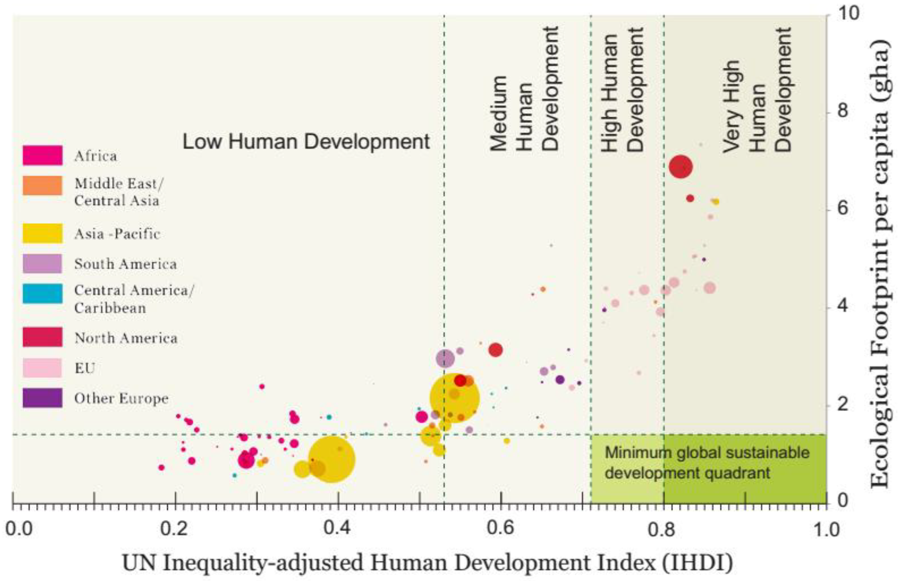Buildings 08 00092 g003