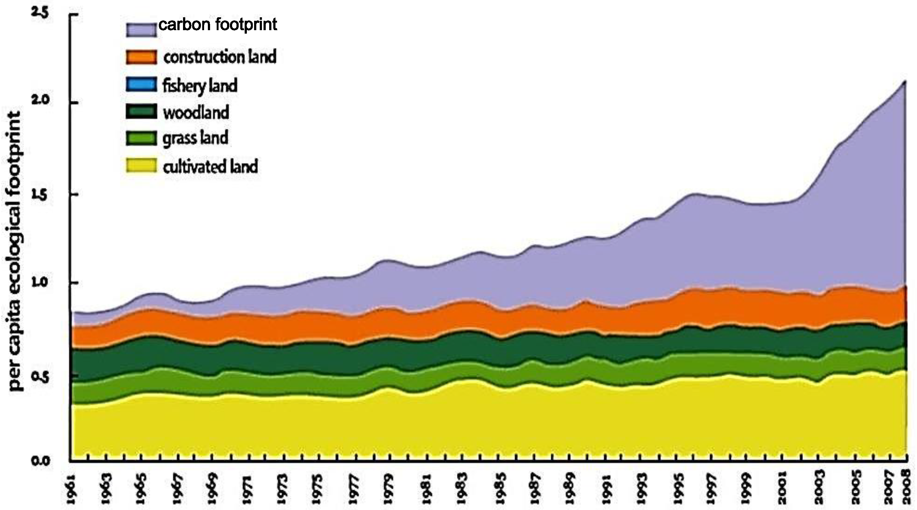 Buildings 08 00092 g005