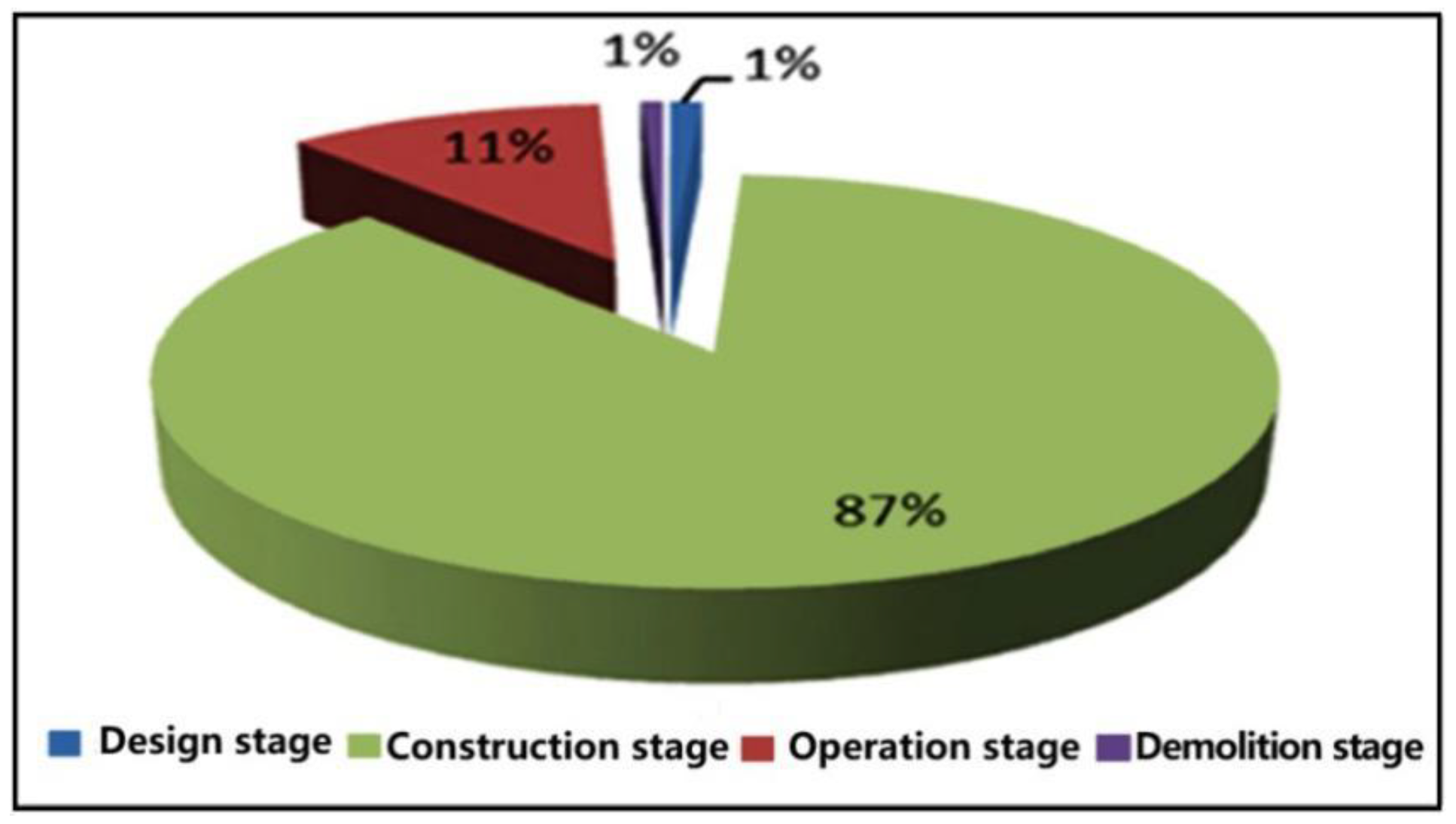 Buildings 08 00092 g009