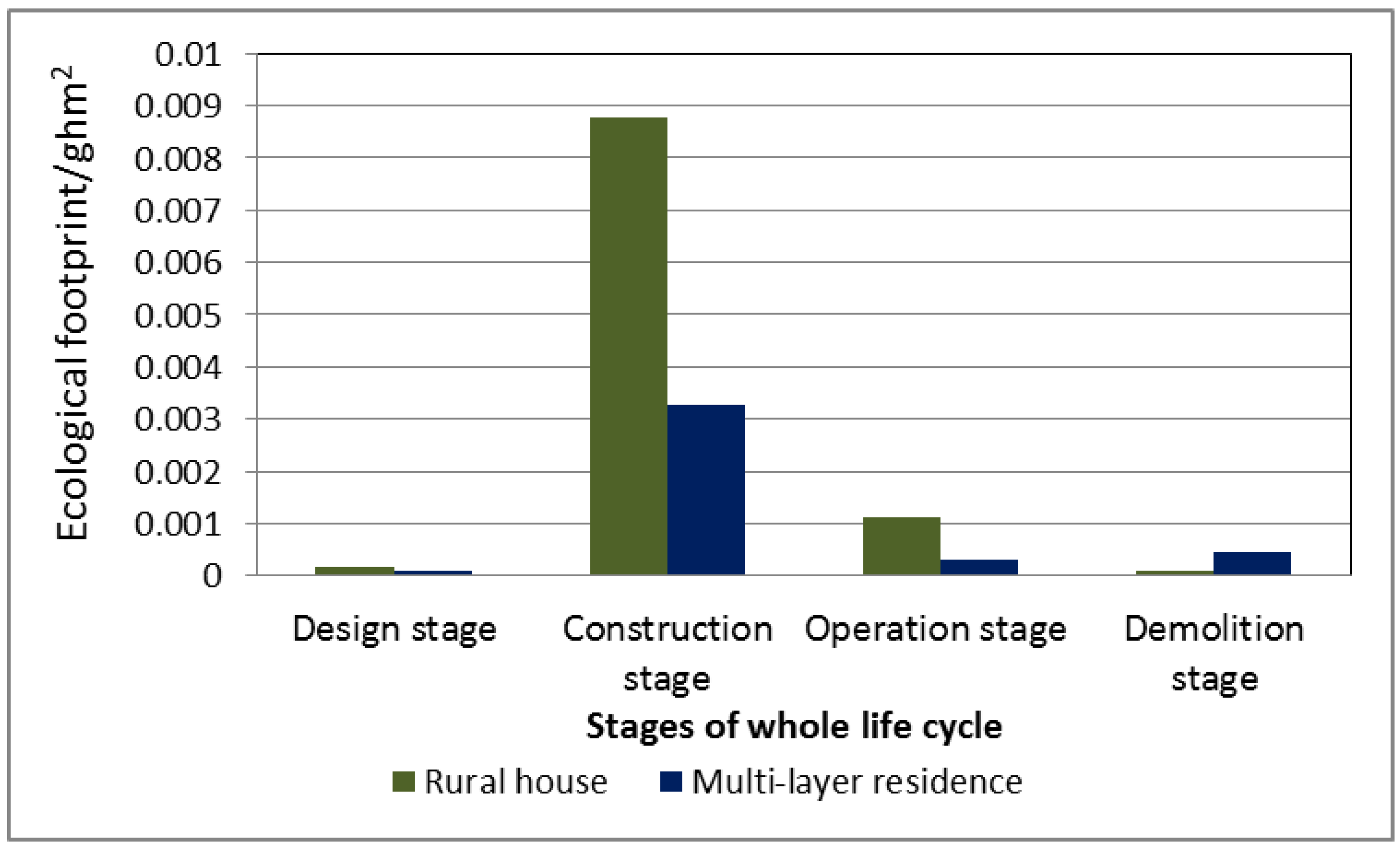 Buildings 08 00092 g016