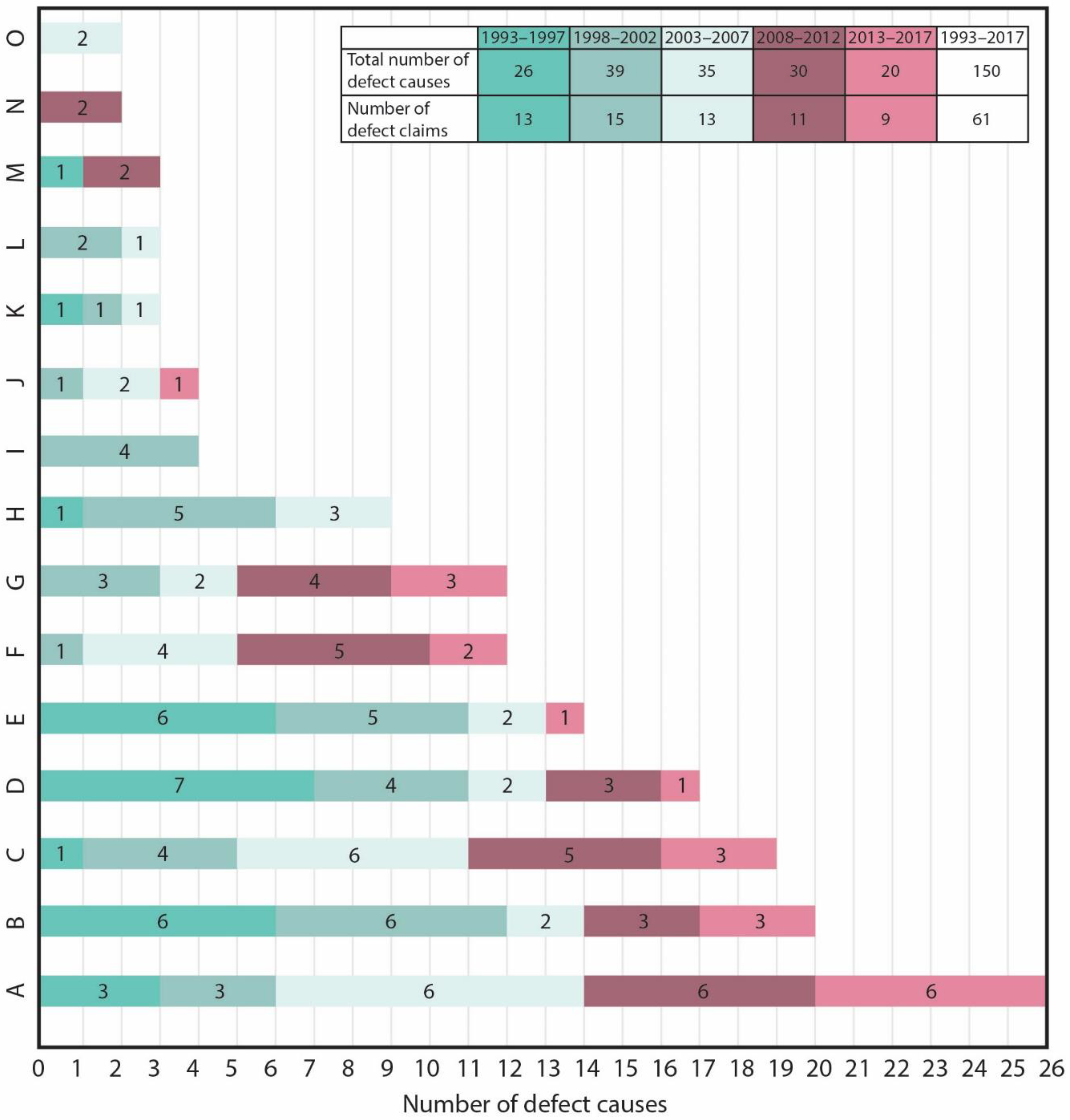Buildings 08 00093 g006