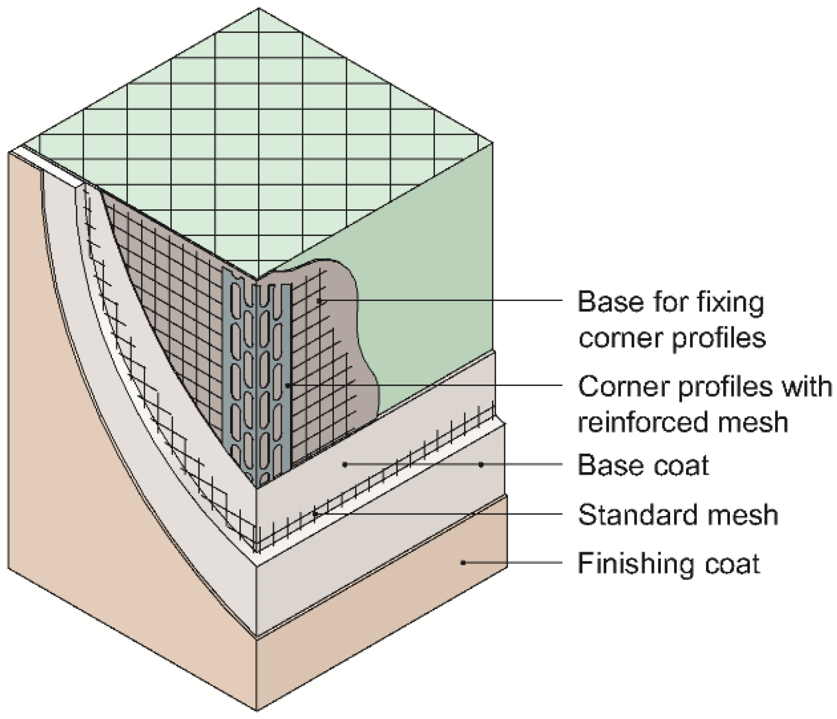 Buildings 08 00093 g010
