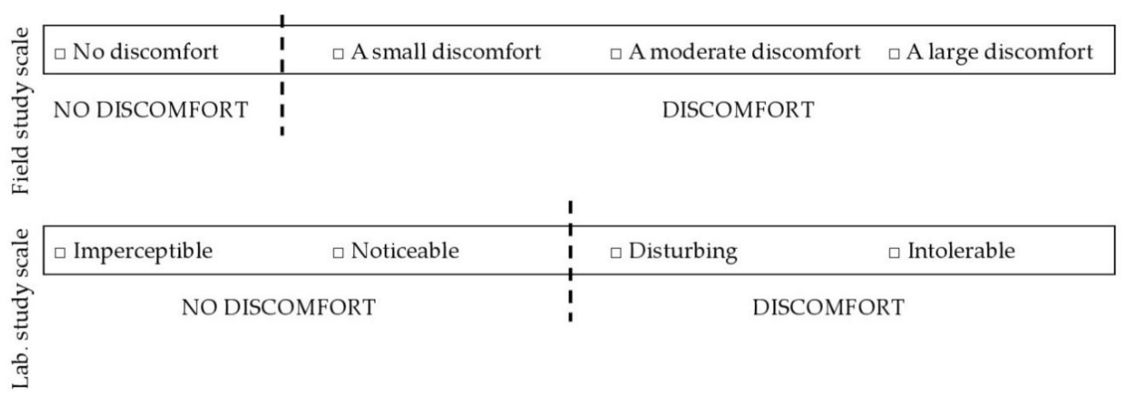 Buildings 08 00094 g002