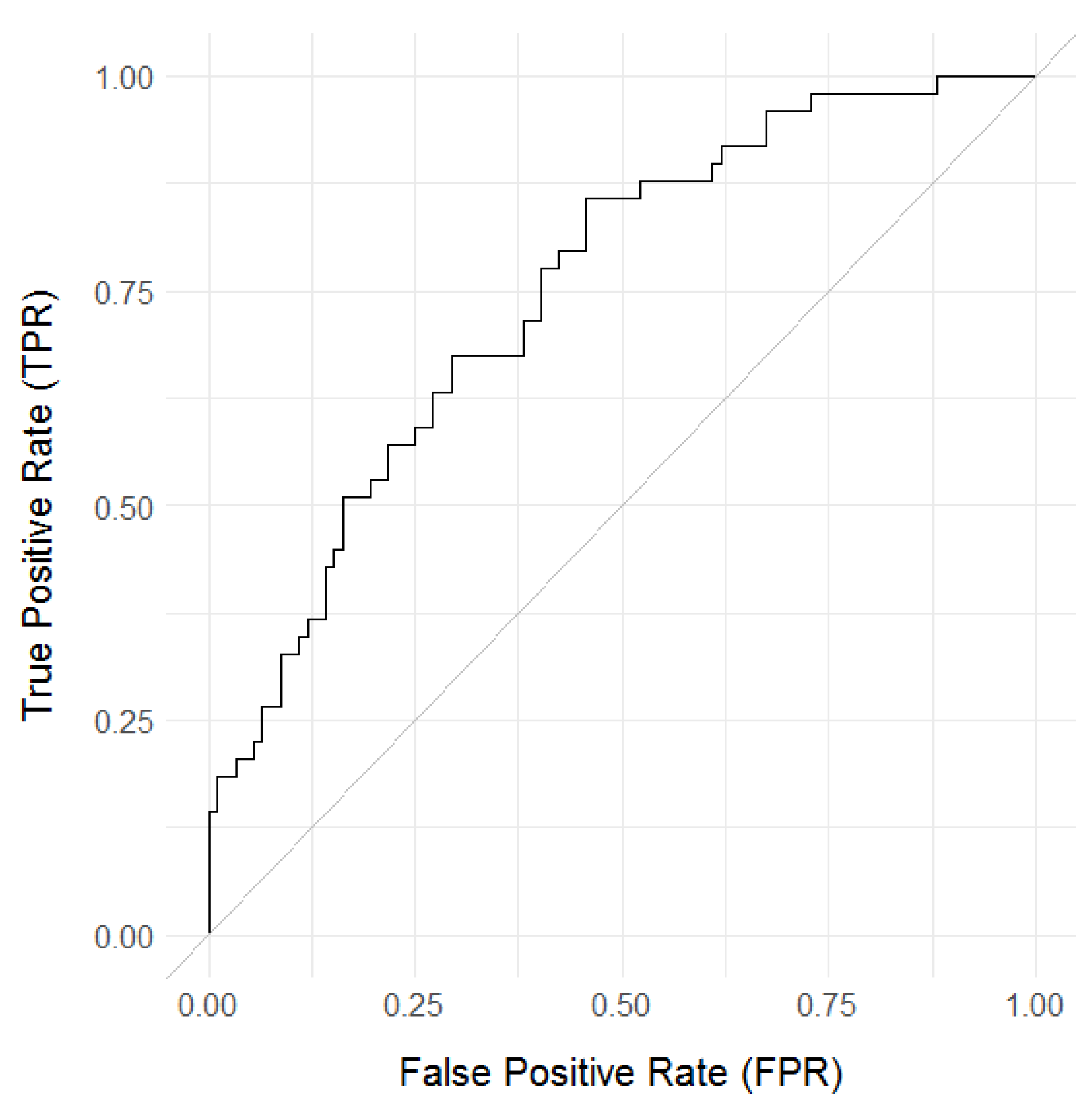 Buildings 08 00094 g003