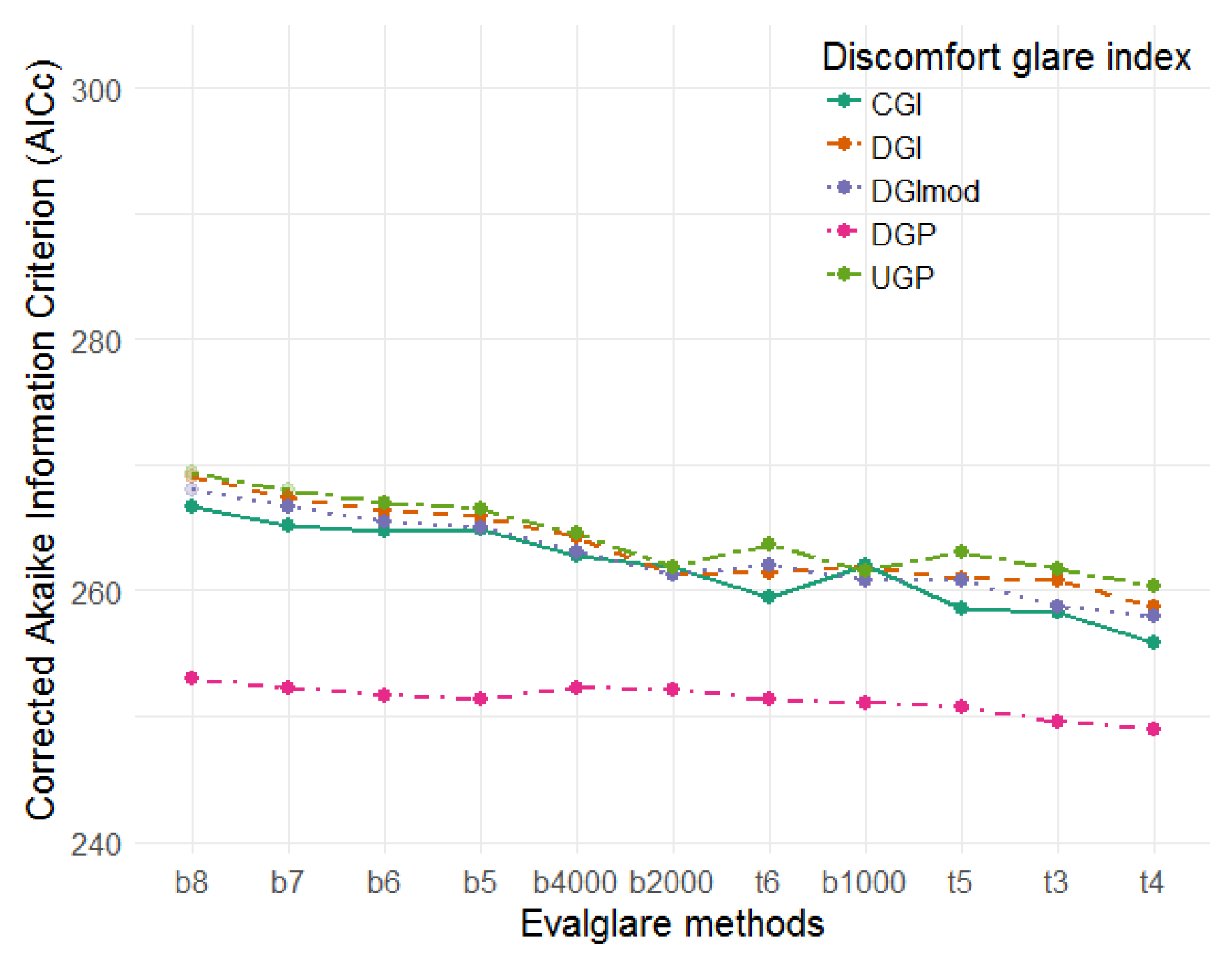 Buildings 08 00094 g008