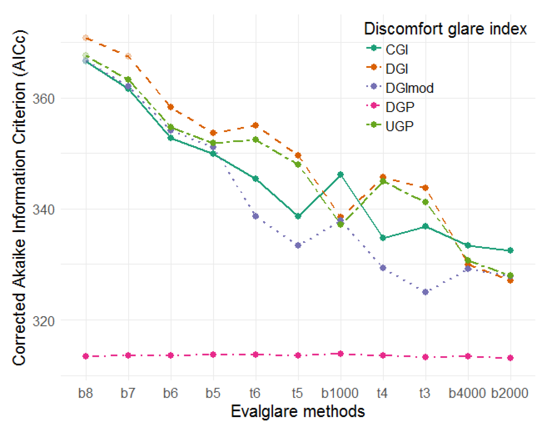 Buildings 08 00094 g009