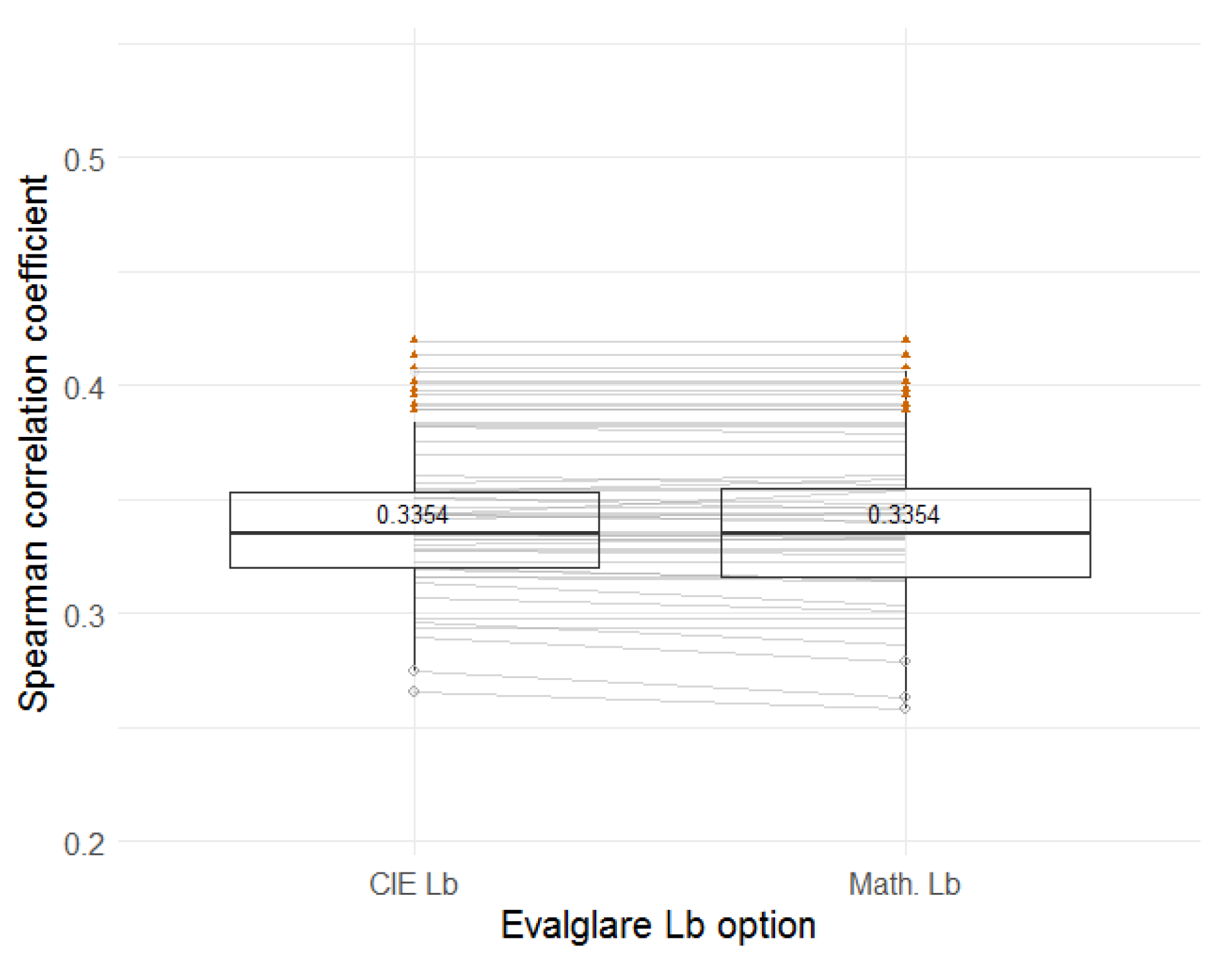 Buildings 08 00094 g012