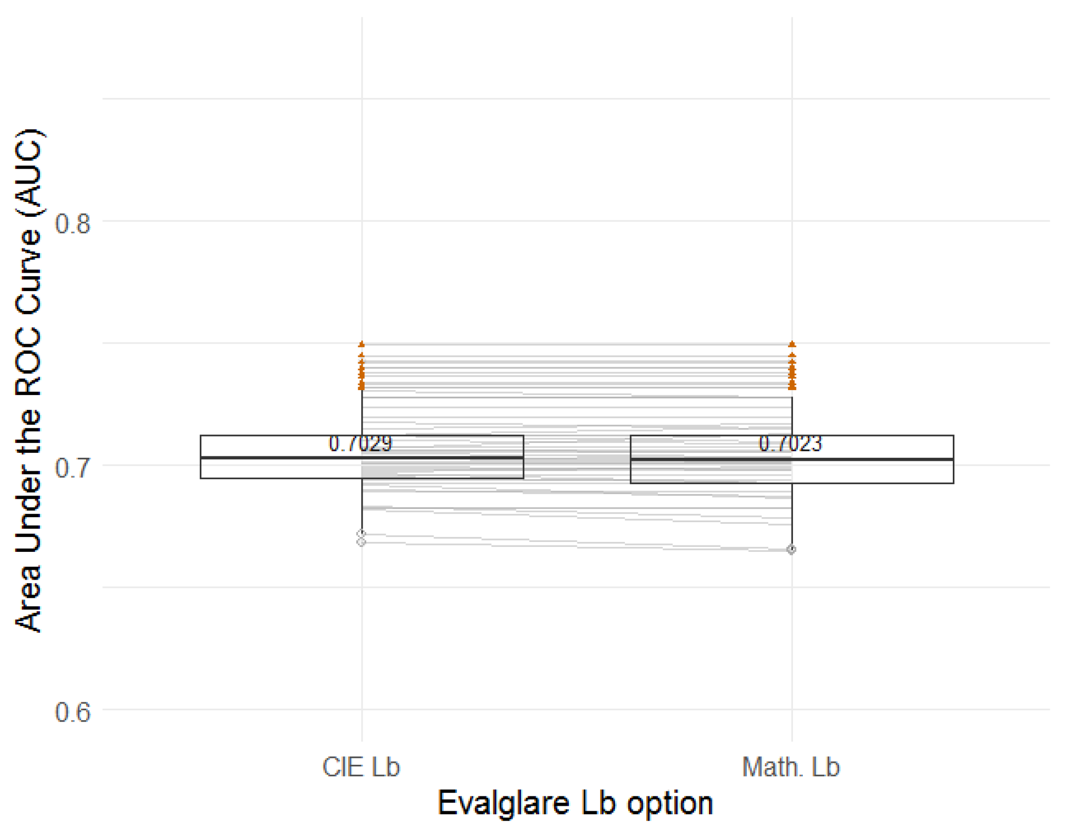 Buildings 08 00094 g014