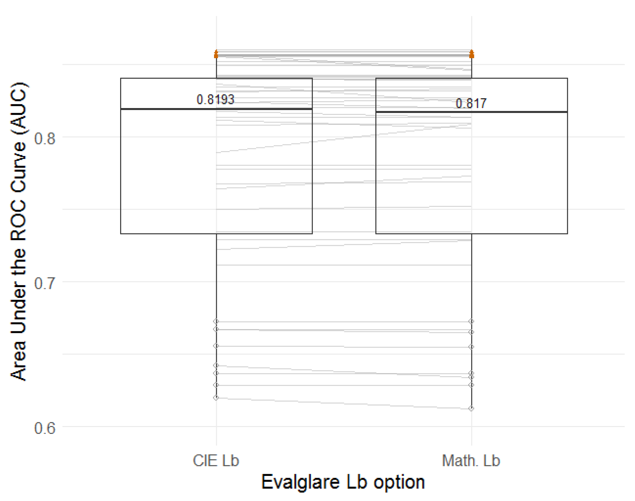 Buildings 08 00094 g015