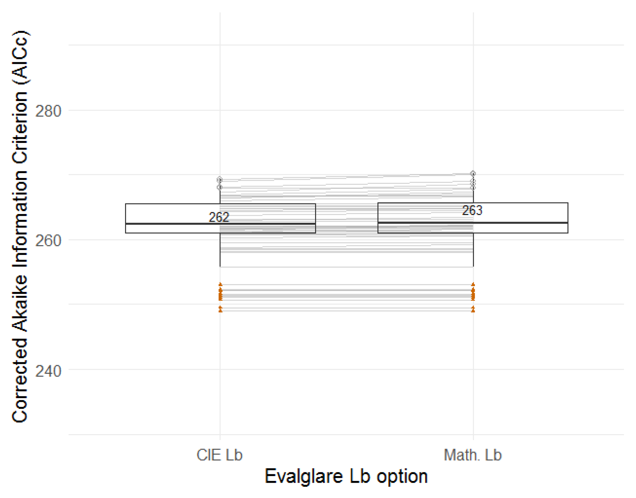 Buildings 08 00094 g016