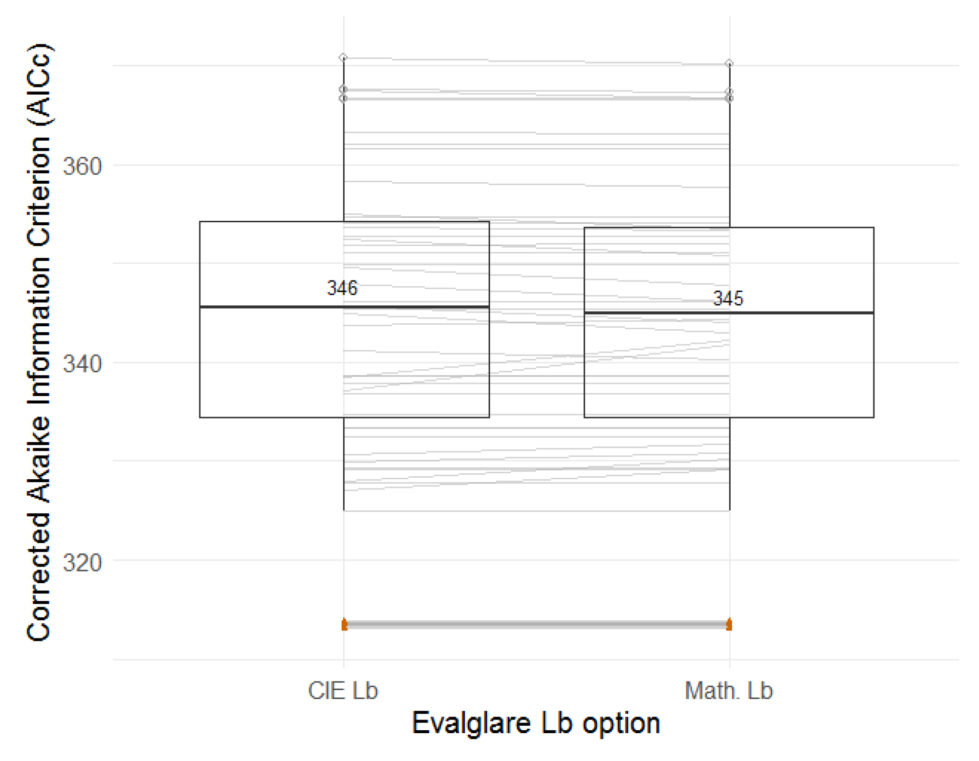 Buildings 08 00094 g017