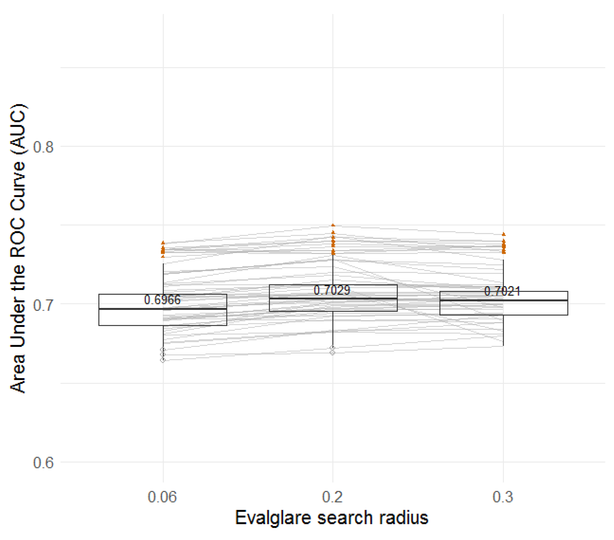 Buildings 08 00094 g020