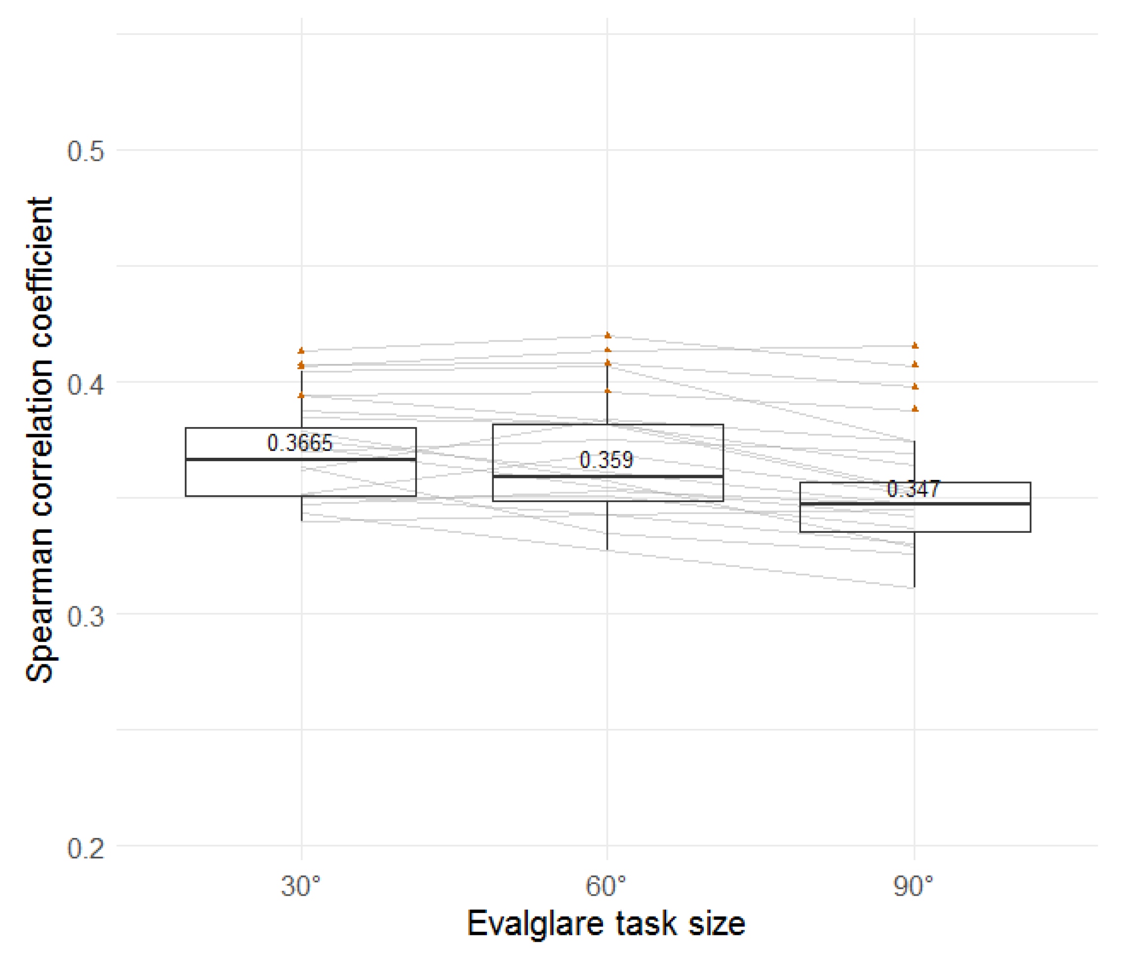 Buildings 08 00094 g024