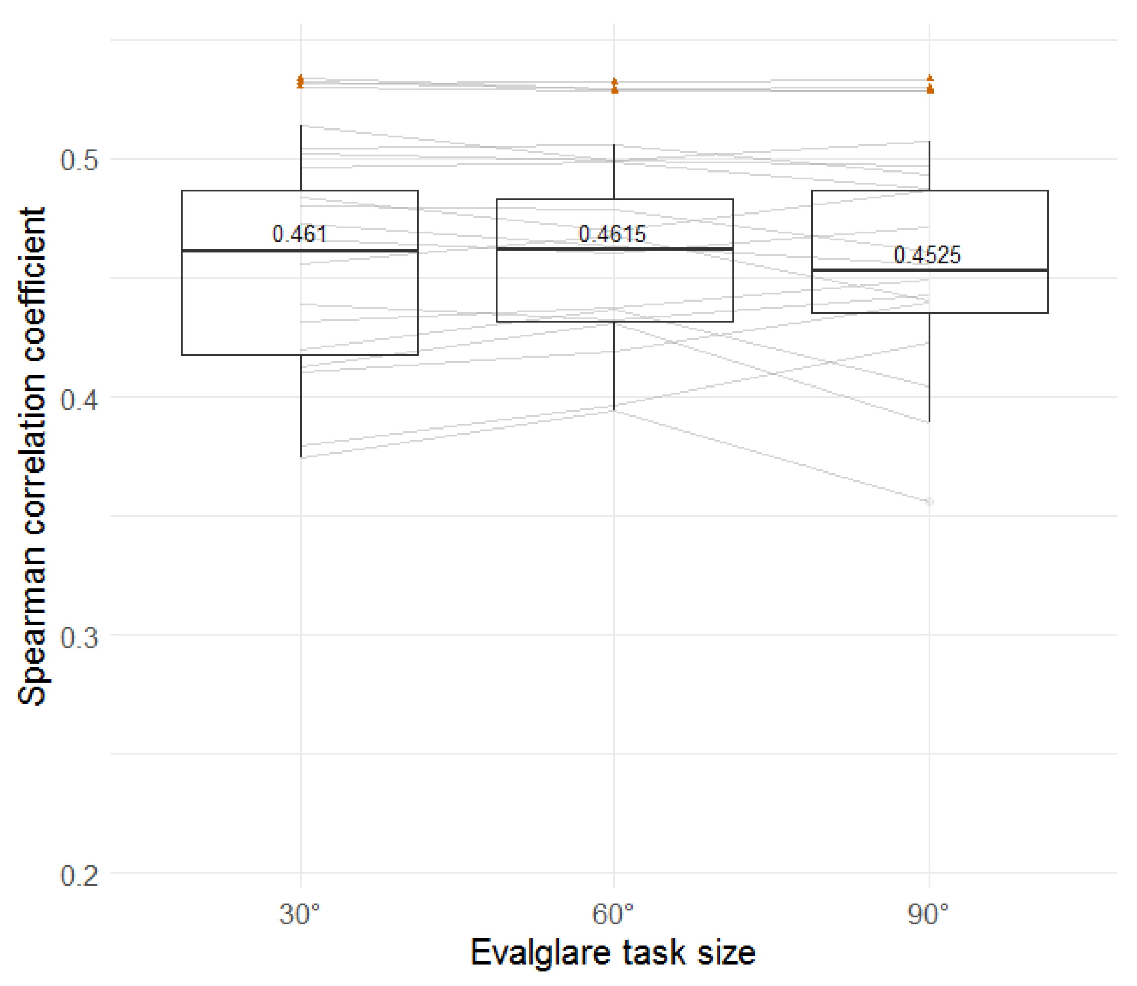Buildings 08 00094 g025