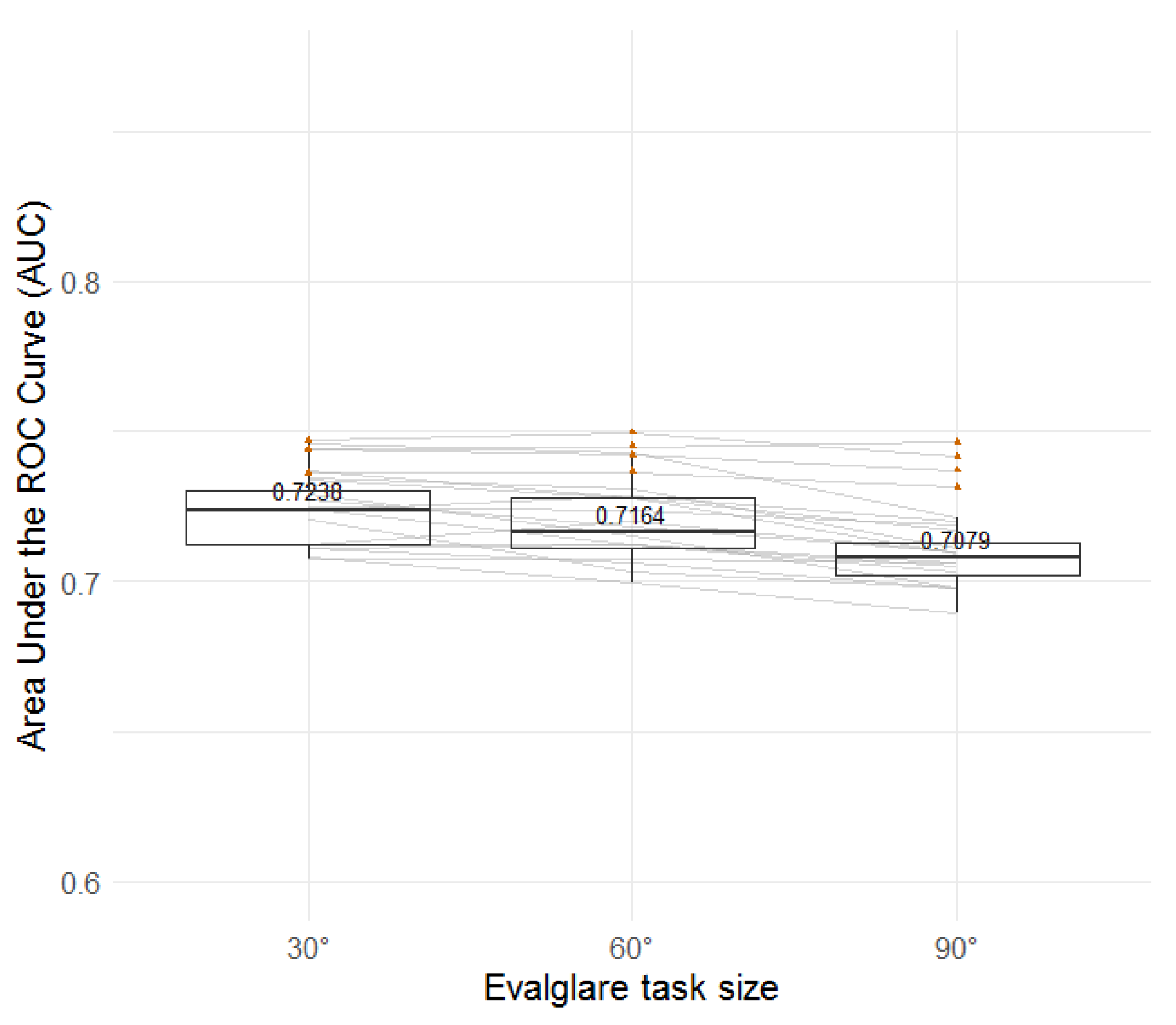 Buildings 08 00094 g026
