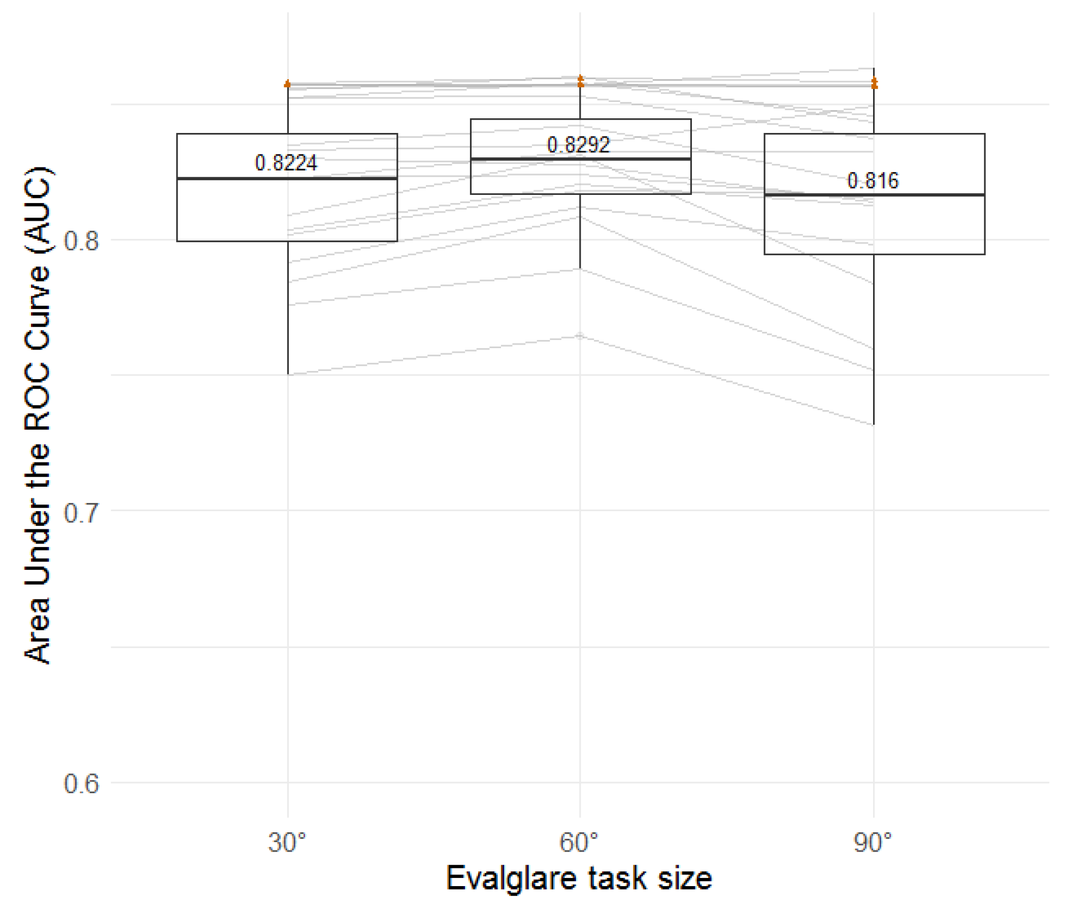 Buildings 08 00094 g027