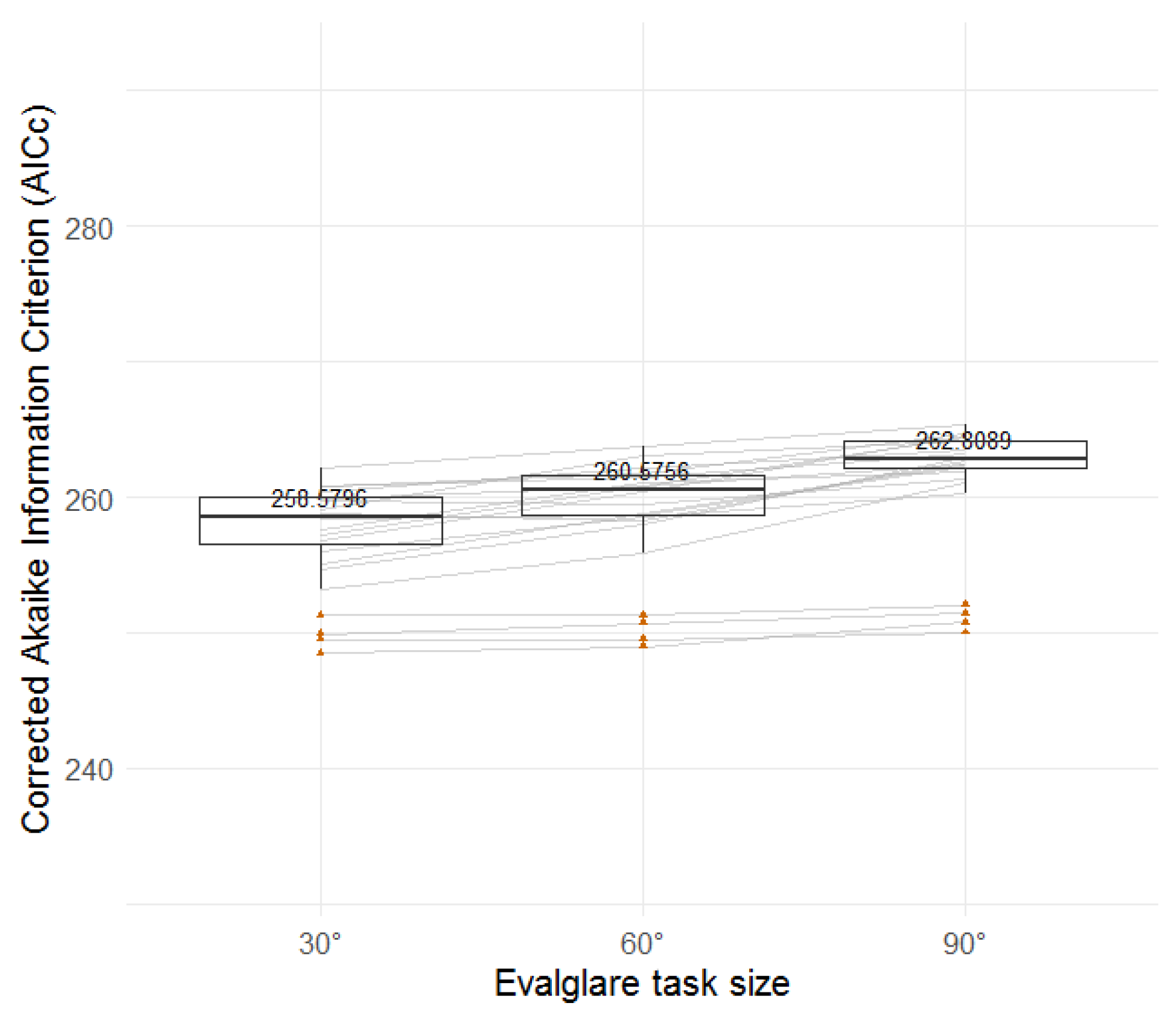 Buildings 08 00094 g028